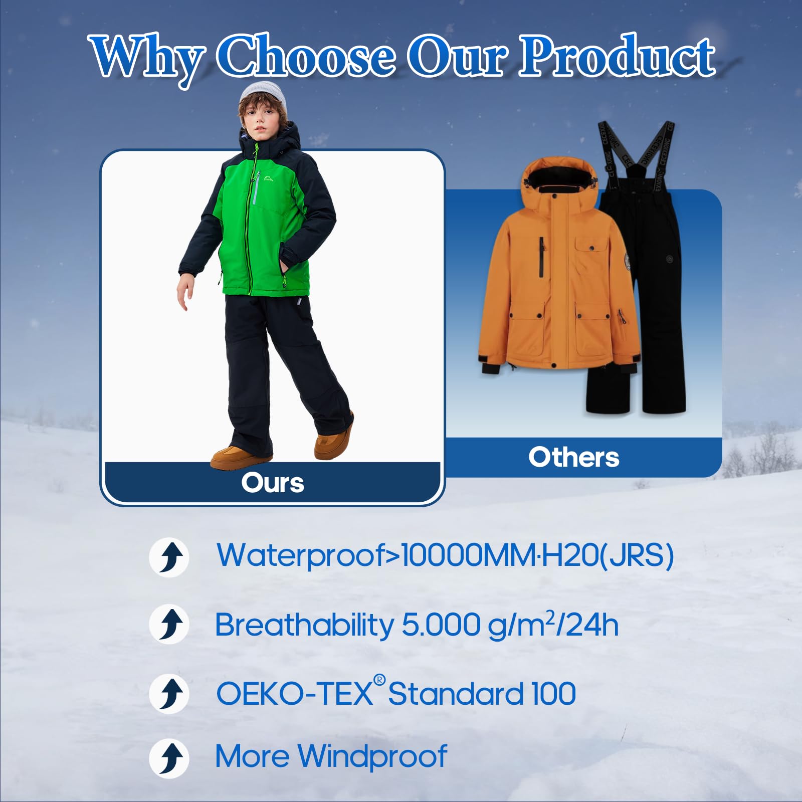 SMONTY SNOWER - Tuta da sci per ragazzi, con cappuccio rimovibile, extra caldo, invernale