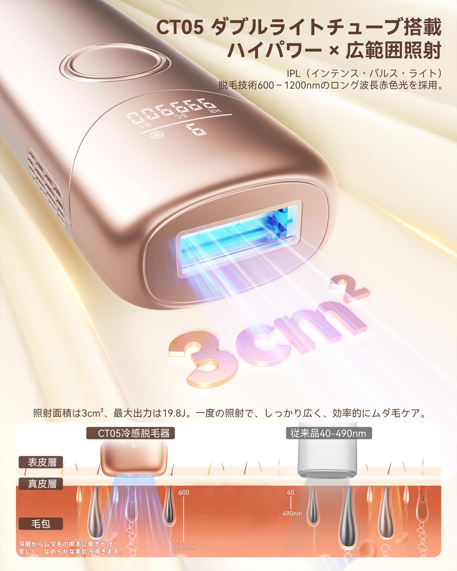 Amazon | YUNDOO 脱毛器 メンズ レディース 家庭用脱毛器 VIO/髭/脇/脚
