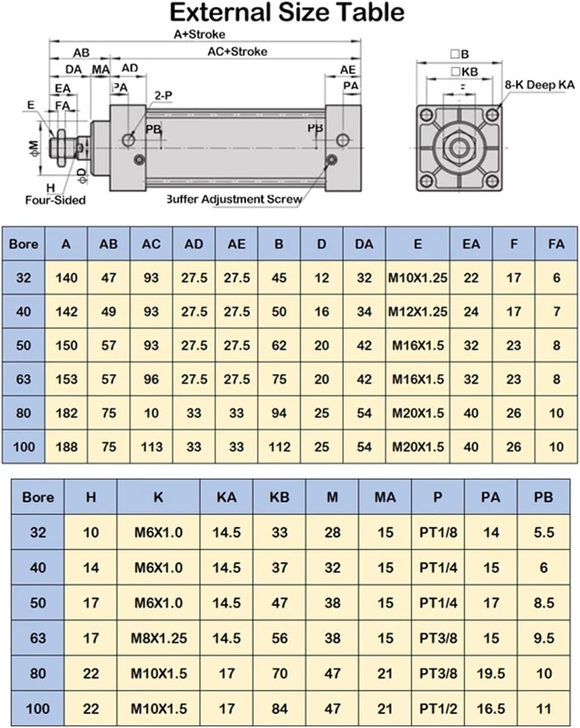 32mm/40mm/50mm Stroke 50/100/200/300//400/500/600/700/1000mm Bore Cylinder(Stroke 75-s,Bore 32mm(SI 32))