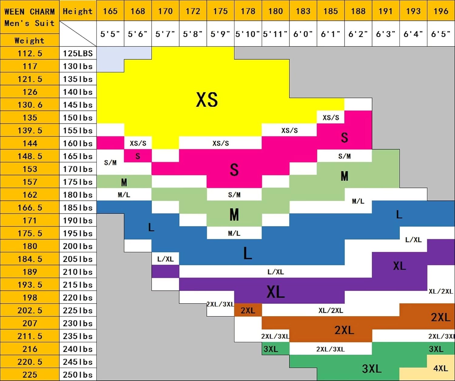 WEEN CHARM Ternos masculinos slim fit, terno de 3 peças para homens, blazer de 2 botões, colete e calça com gravata, conjunto de terno de smoking masculino em promoção! Veja a oferta e mais achadinhos de Alfaiataria & Formal 2 Hoje é o melhor dia para comprar WEEN CHARM Ternos masculinos slim fit, terno de 3 peças para homens, blazer de 2 botões, colete e calça com gravata, conjunto de terno de smoking masculino com aquele preço maroto! Promoção! Aproveite a oferta! 2