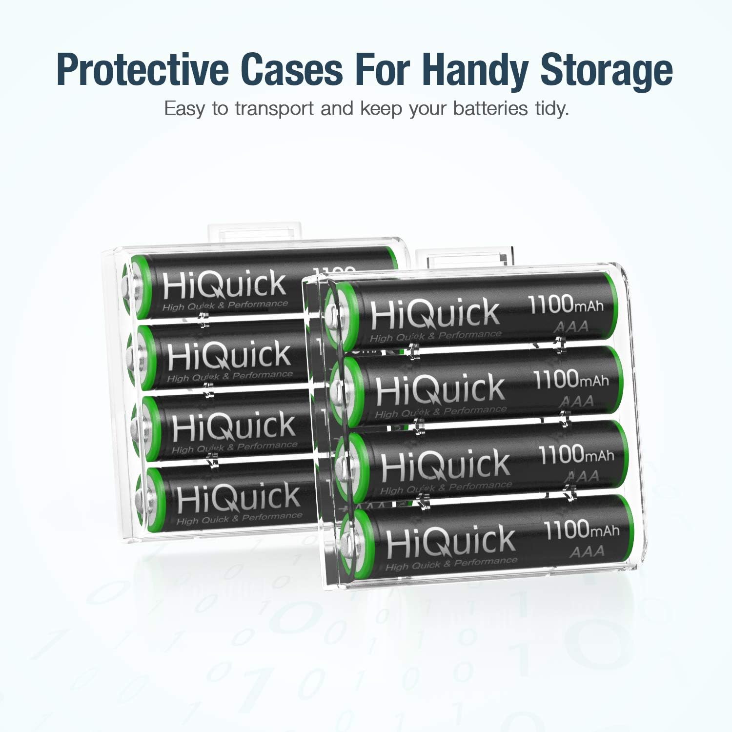 HiQuick AAA Rechargeable Batteries AAA Batteries 1100mAh High Capacity Performance 1.2V, Per-Charged Ni-MH AAA Battery Pack of 8 Batteries : Health & Household