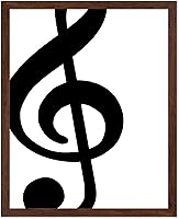 Vista 8 de Poster Master Póster de guitarra eléctrica de 3 piezas, impresión de guitarra, arte musical, arte de instrumentos, regalo para él, ella y músico