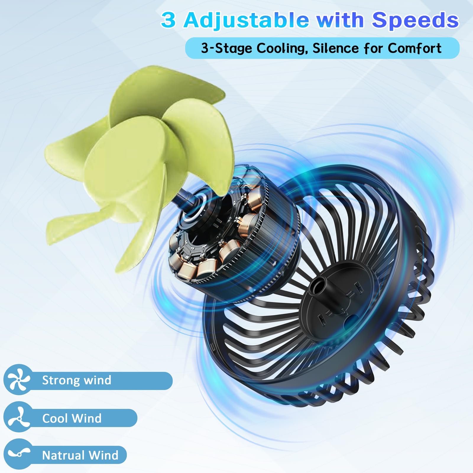 Qidoe Ventilatore Auto 12V: Ventole Portatile USB per Auto - Doppia Testa 3 Velocità Silenziose Rotazione 360° Aria Fresca per Sedili Posteriori, Bambini e Animali - Per SUV, Furgoni, Camper e Viaggi