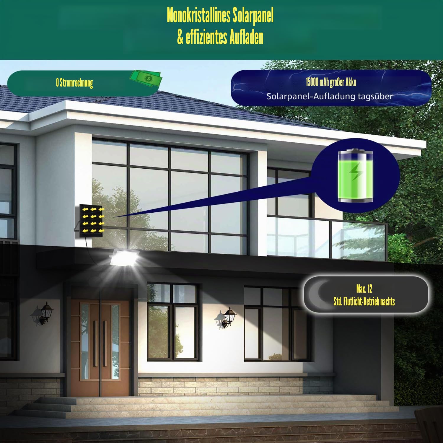 Aigostar - Solar LED Strahler Außen mit Fernbedienung，200W，15000mAH，großer Kapazitätsbatterie und großem Solarpanel.LED Solarstrahler，2m Kabel，6500K，Solarlampen für außen Garten，Terrassen，Garagen.