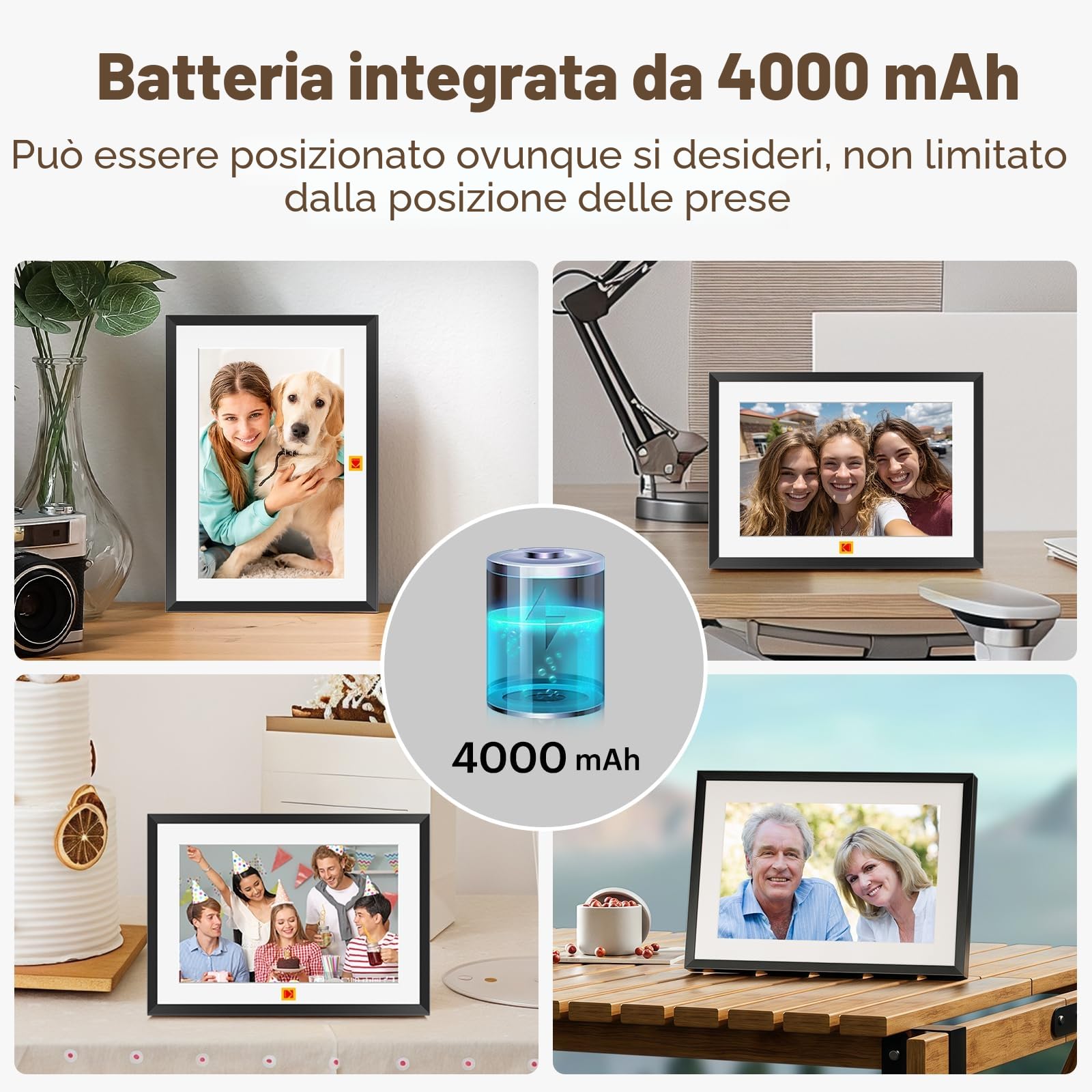 KODAK Cornice Digitale da 10 pollici con Batteria Li-ion da 4000 mAh, WLAN Cornici Digitali con Memoria da 32 GB, Touchscreen IPS HD, Rotazione automatica (10 pollici con Batteria)