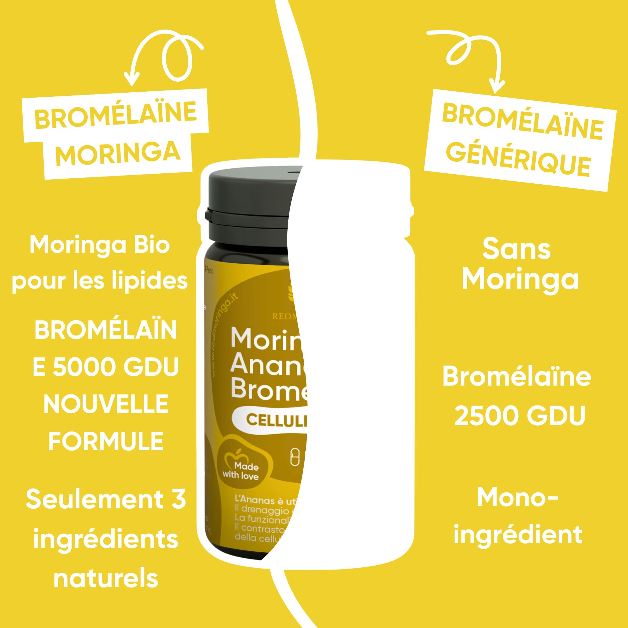 Anti Cellulite puissant avec Bromélaïne 5000 GDU | Complément Drainant 100% Naturel - Contraste les Imperfections de la Cellulite et Rétention d'Eau - Ananas et Moringa BIO RedMoringa (60 Gélules)