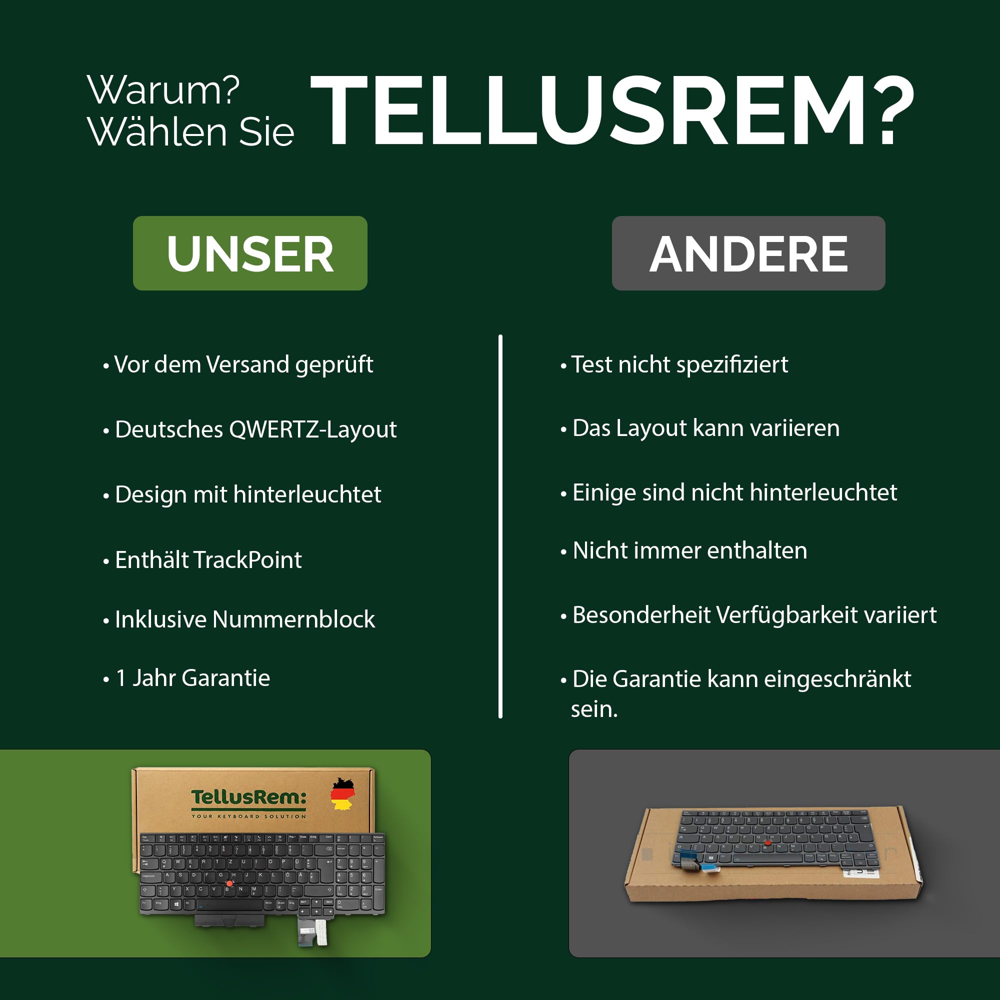 Ersatz-Tastatur kompatibel mit Lenovo ThinkPad P15 Gen 2 / T15g Gen 2 / P17 Gen 2 - Deutsches QWERTZ-Layout, beleuchtet, TrackPoint, NumPad, schwarz