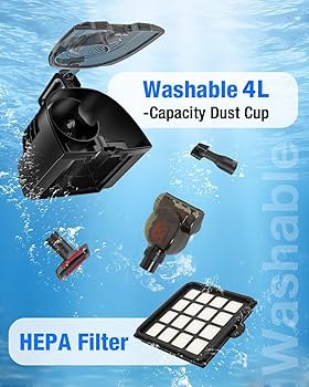 Amazon.com - Zefiro Canister Vacuum Cleaner, 40Kpa 1600W Bagless