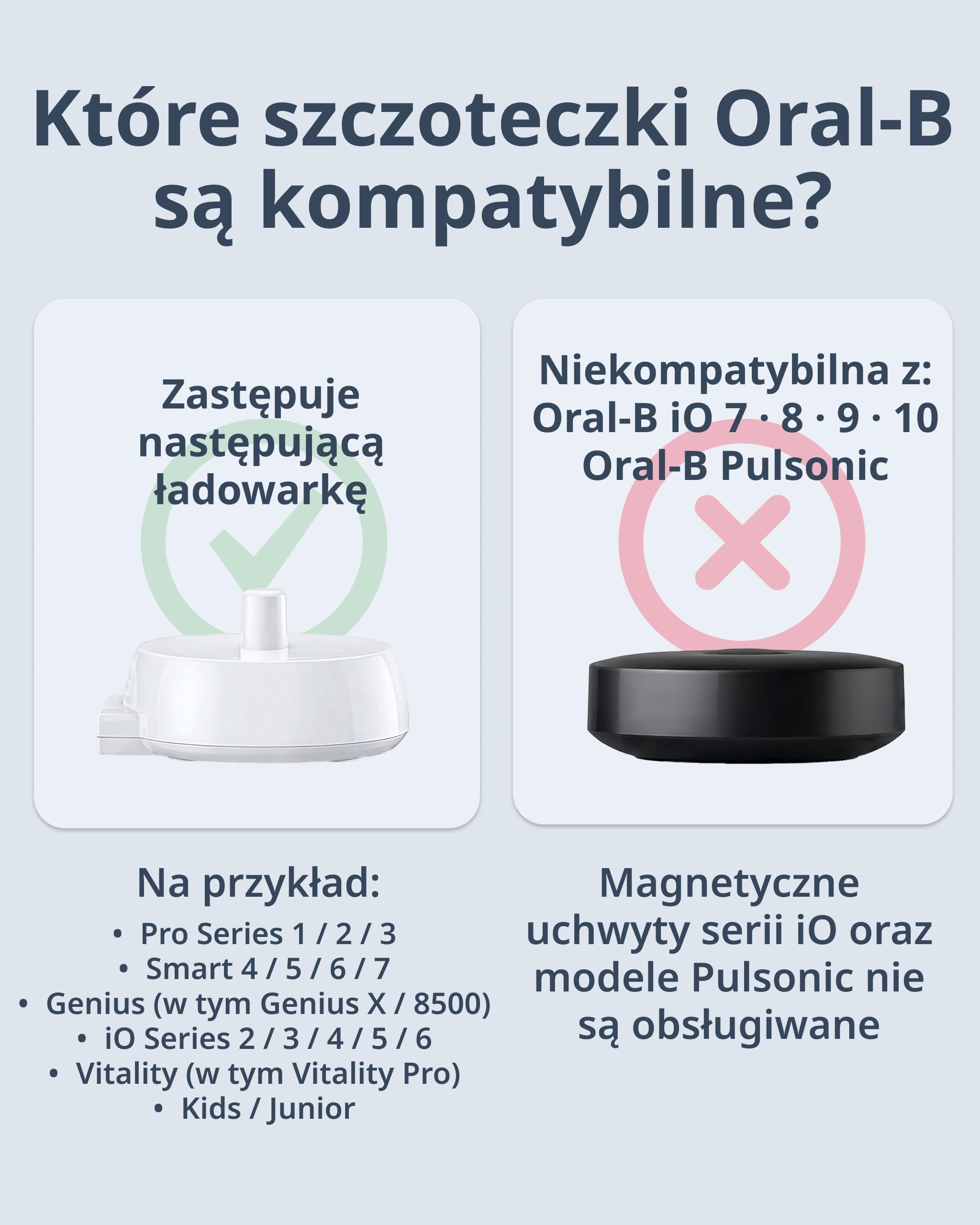 Ładowarka do Oral-B – kompaktowa stacja ładująca bez plątaniny kabli do gniazdka, IPX7 – bezpieczne użytkowanie, kolor czarny, demirdental
