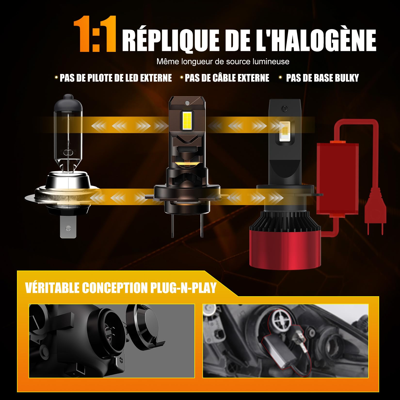 Ampoule H7 LED 36000LM, 120W, 6500K Lumière Blanche, Remplacement pour Halogènes, 1:1 Taille Halogène, Plug and Play, 70000+ Heures de Durée de Vie, 2 Pièces (H7)