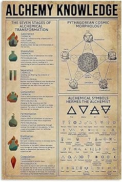 Amazon.com: Alchemy Knowledge Metal Tin Sign Pythagorean Cosmic ...