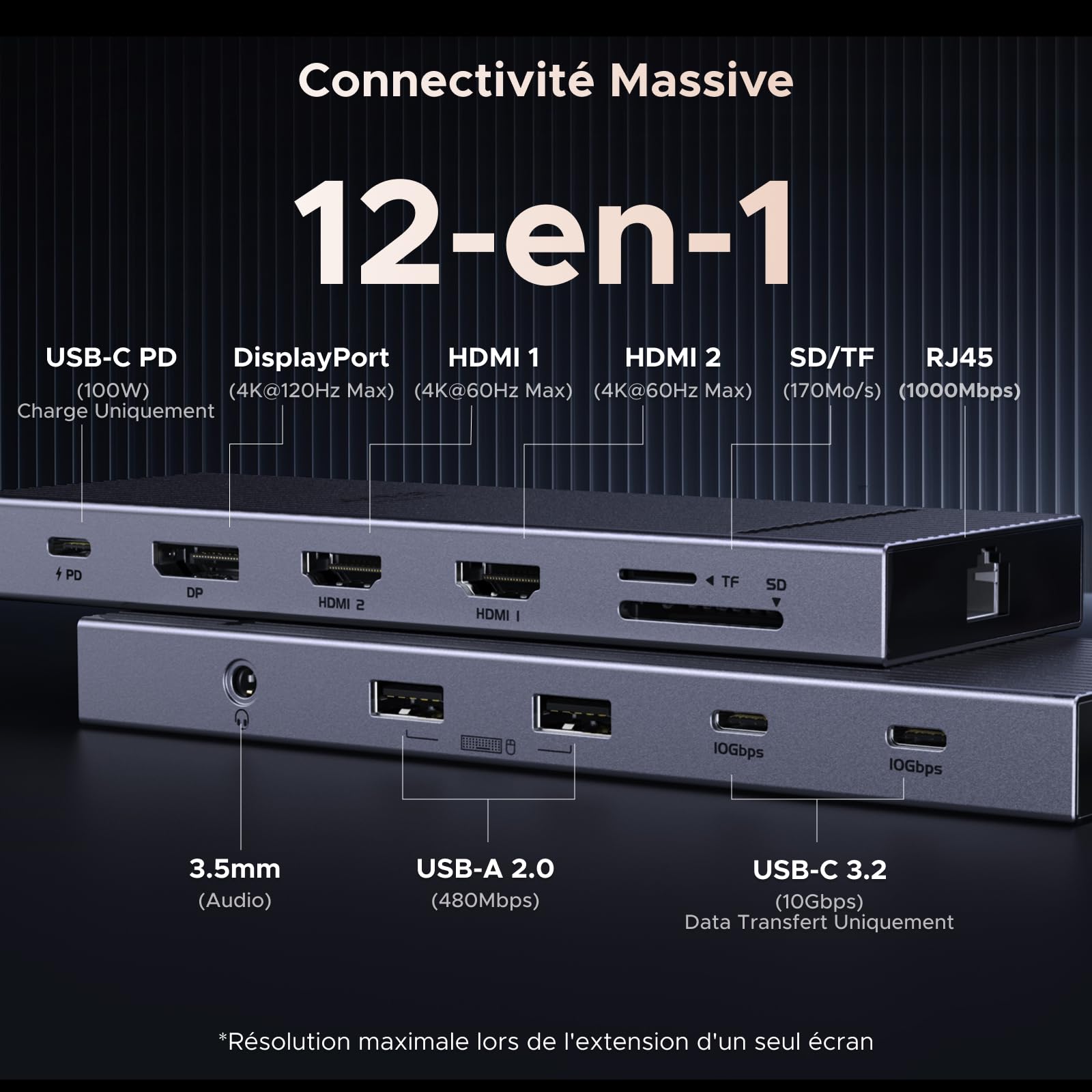 UGREEN Revodok Pro 3121 Hub USB C Double HDMI 4K60Hz et DisplayPort 4K120Hz 12 en 1 Docking Station USB C Triple Affichage avec 10Gbps Data Ports PD 100W Adaptateur Ethernet Lecteur Carte SD TF 3.5mm