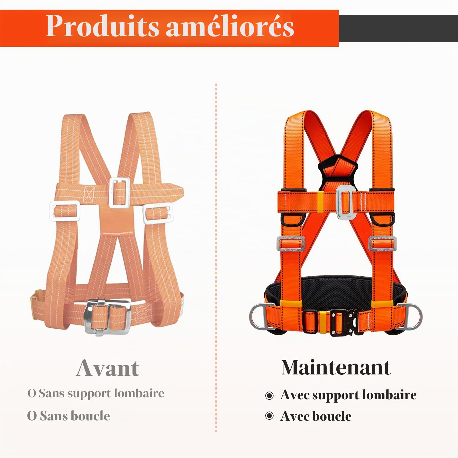 Harnais de Sécurité avec Longe, Harnais Anti Chute, Baudrier Escalade, avec Support Ventral Epaissi, Portante 100 kg, pour le Travail Aérien, les Hommes (Grande Boucle 1,6 m)