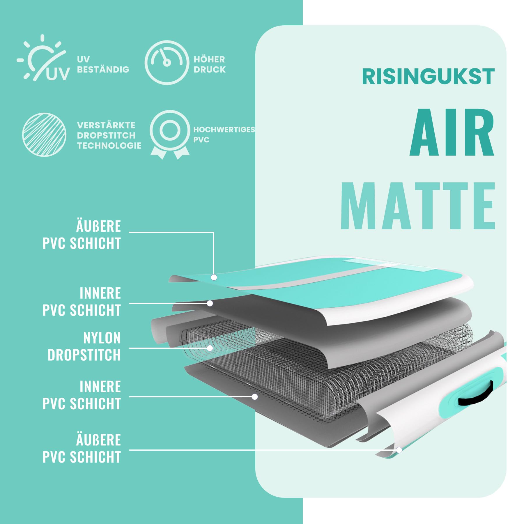 RISINGUKST Air Track Ginnastica Artistica 10/20cm Spessore, 2/3/4/5/6m materassino palestra con Pompa Elettrica per Casa, Air Roller