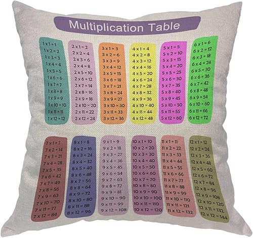 Moslion Fundas de almohada de multiplicación de 18 x 18 pulgadas, coloridas fundas de almohada de matemáticas elementales de 1 a 12 niños, funda de