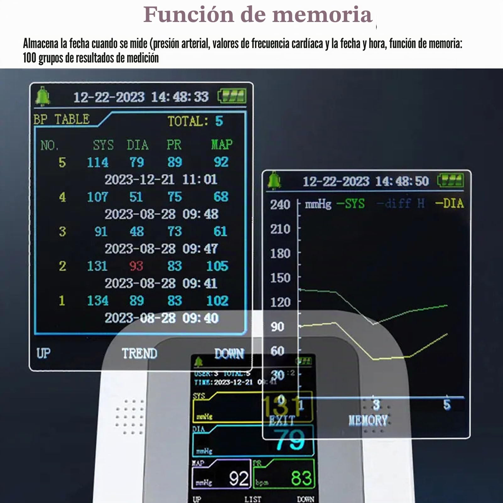 Oxímetro de pulso veterinario, tensiómetro digital veterinario para perros, gatos y mascotas, para uso doméstico, tensiómetro digital automático de escritorio con pantalla LCD y brazalete de