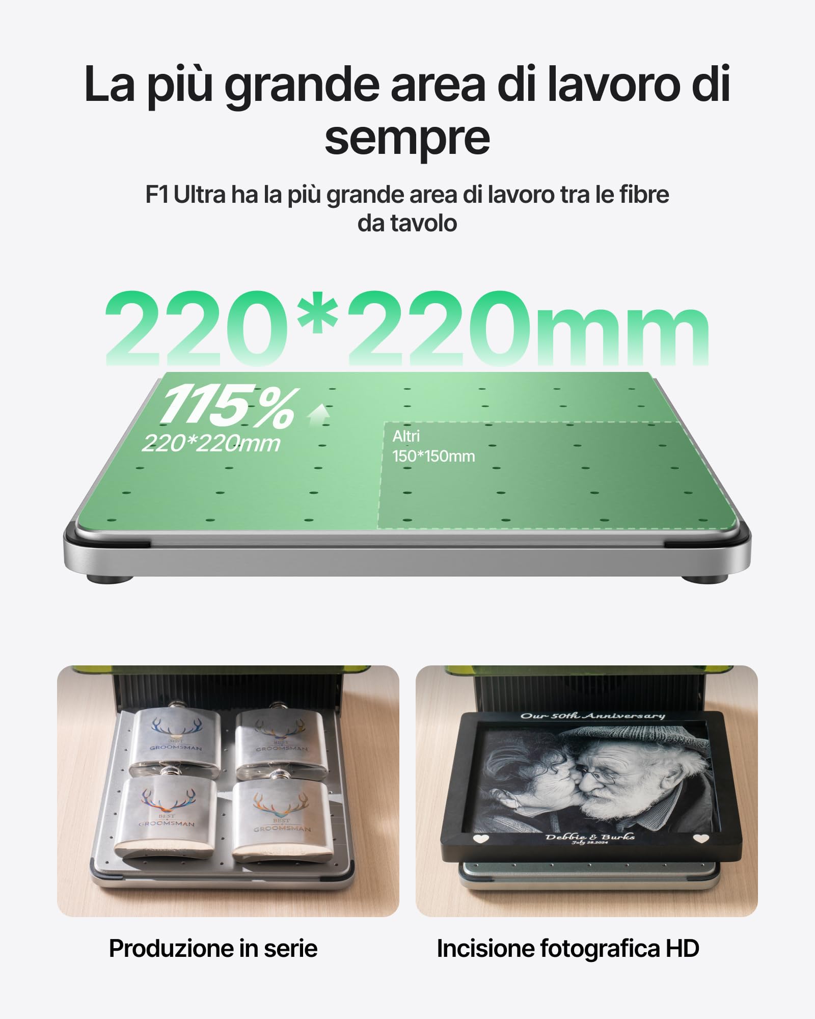 xTool F1 Ultra Incisore Laser Doppio Fibra e Diodo 20W, 10000 mm/s, Macchina Incisione e Taglio per Metallo e Legno, Fotocamera 16MP, Incisione 3D, per uso professionale in ambito commerciale