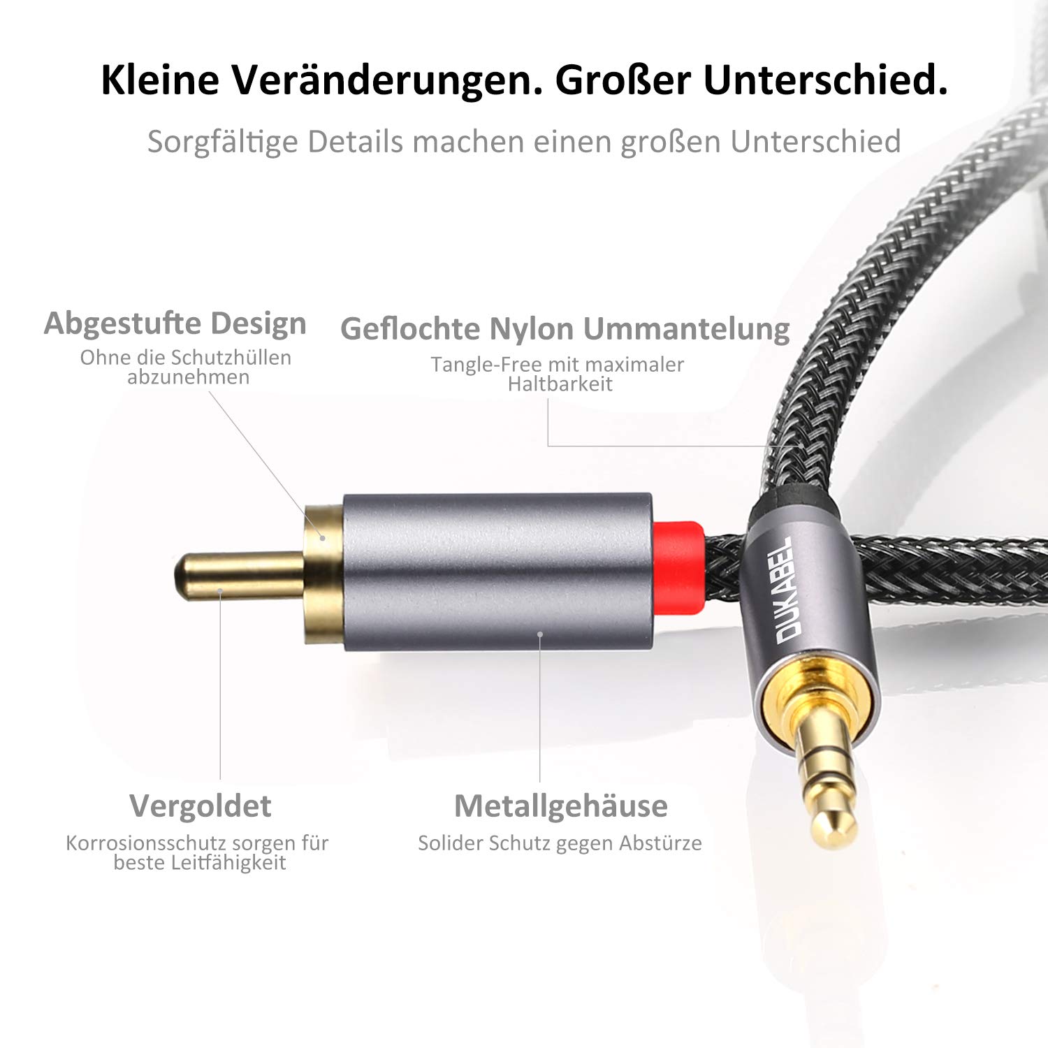 DuKabel HiFi AUX Kabel 3,5 Mm Auf 3,5 Mm – 2,4 M, Vergoldete Stecker, Für Kopfhörer, Soundbar, Auto & Mehr