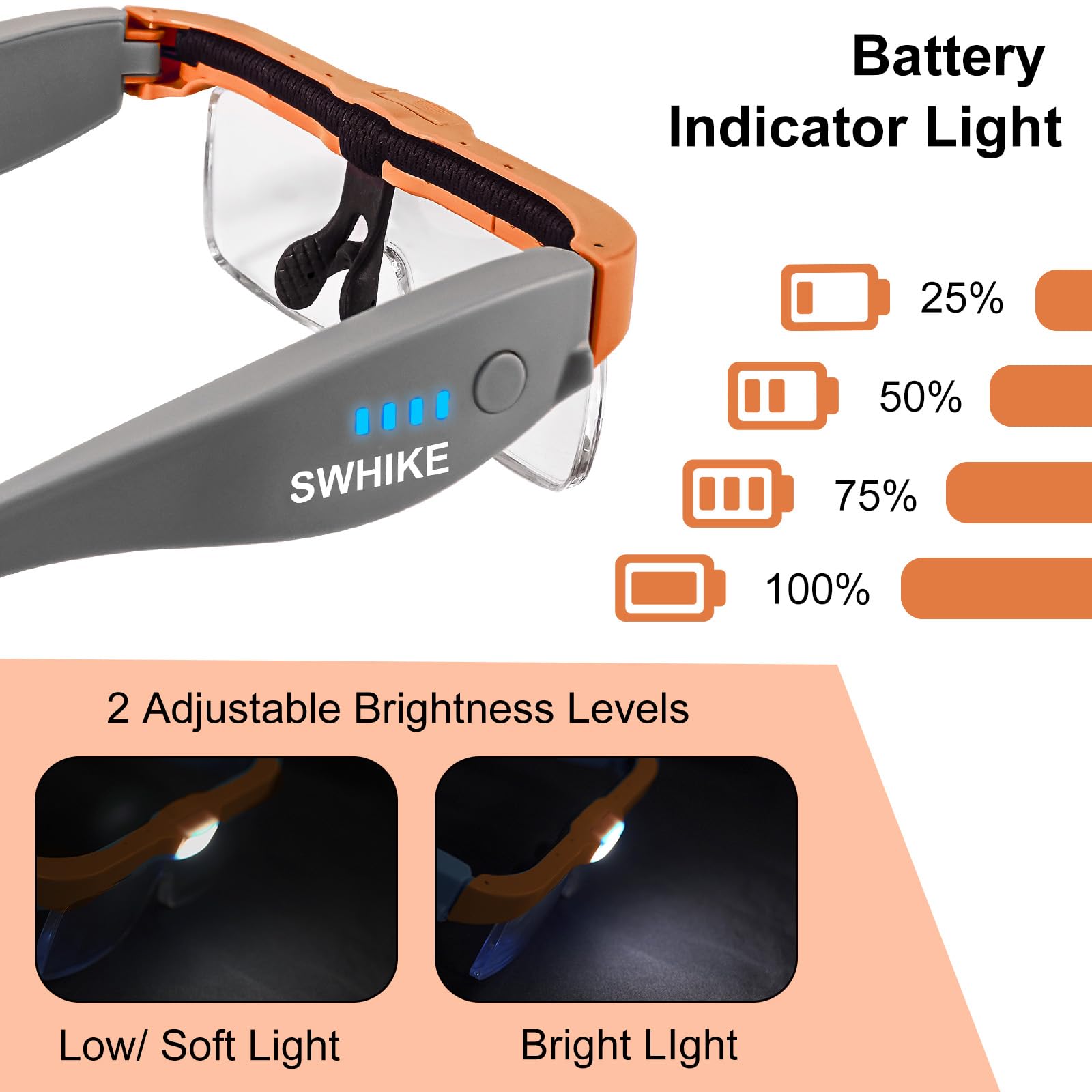 Lupe mit Licht, freihändig, wiederaufladbares Headset mit 5 abnehmbaren Gläsern für enge Arbeiten, Lesen, Schmuckherstellung (Orange und Grau)