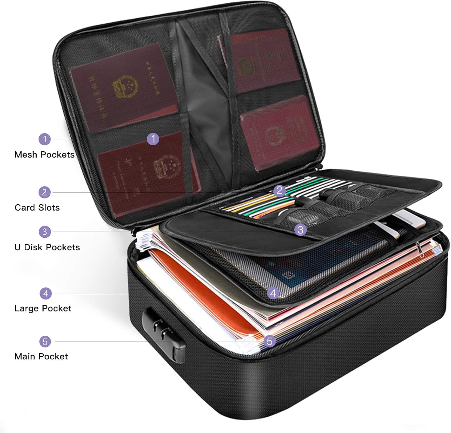 Internal compartments of the Bisofice Fireproof Document Bag labeled