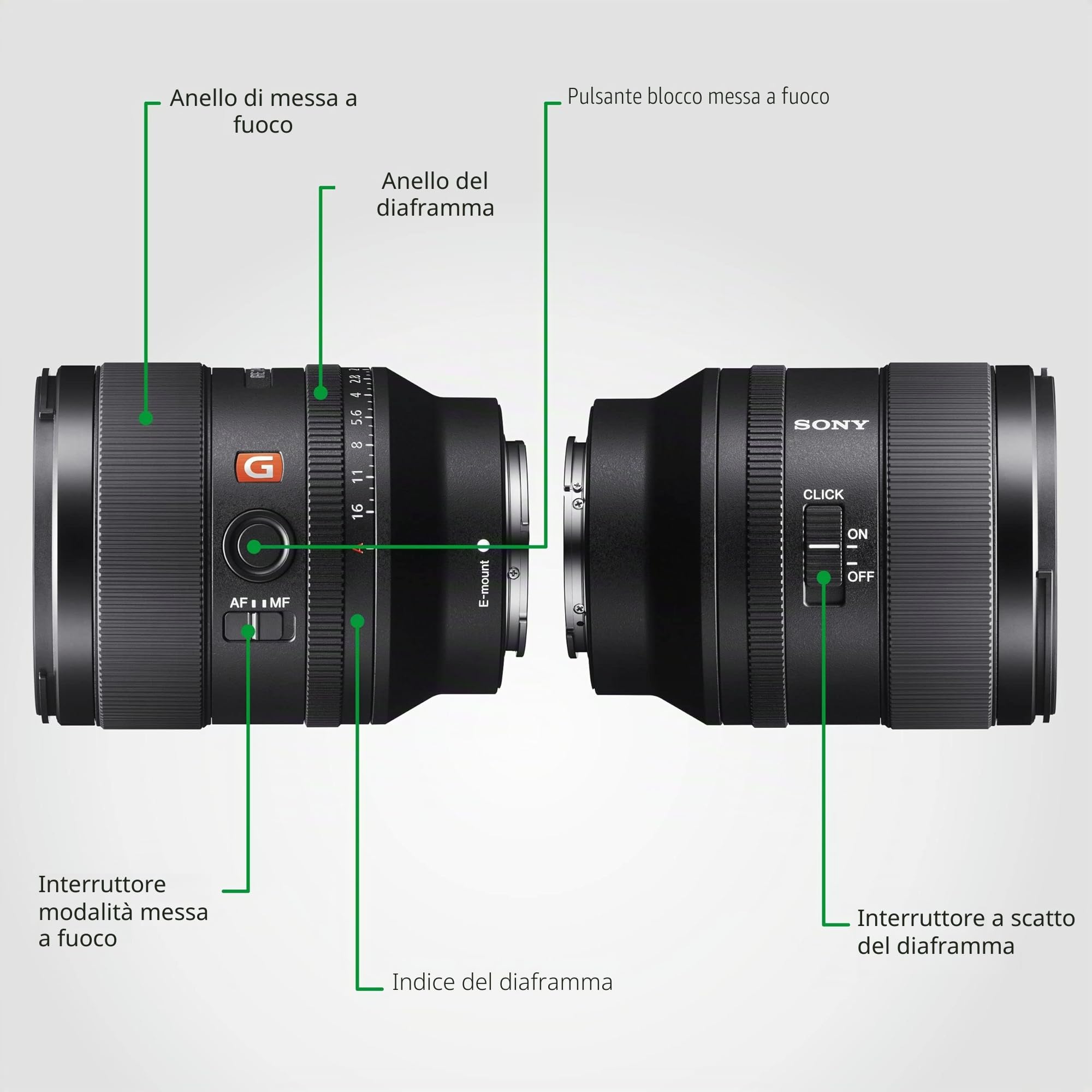 Sony SEL35F14GM Obiettivo 35 mm F1.4 G Master E-Mount full frame APS-C
