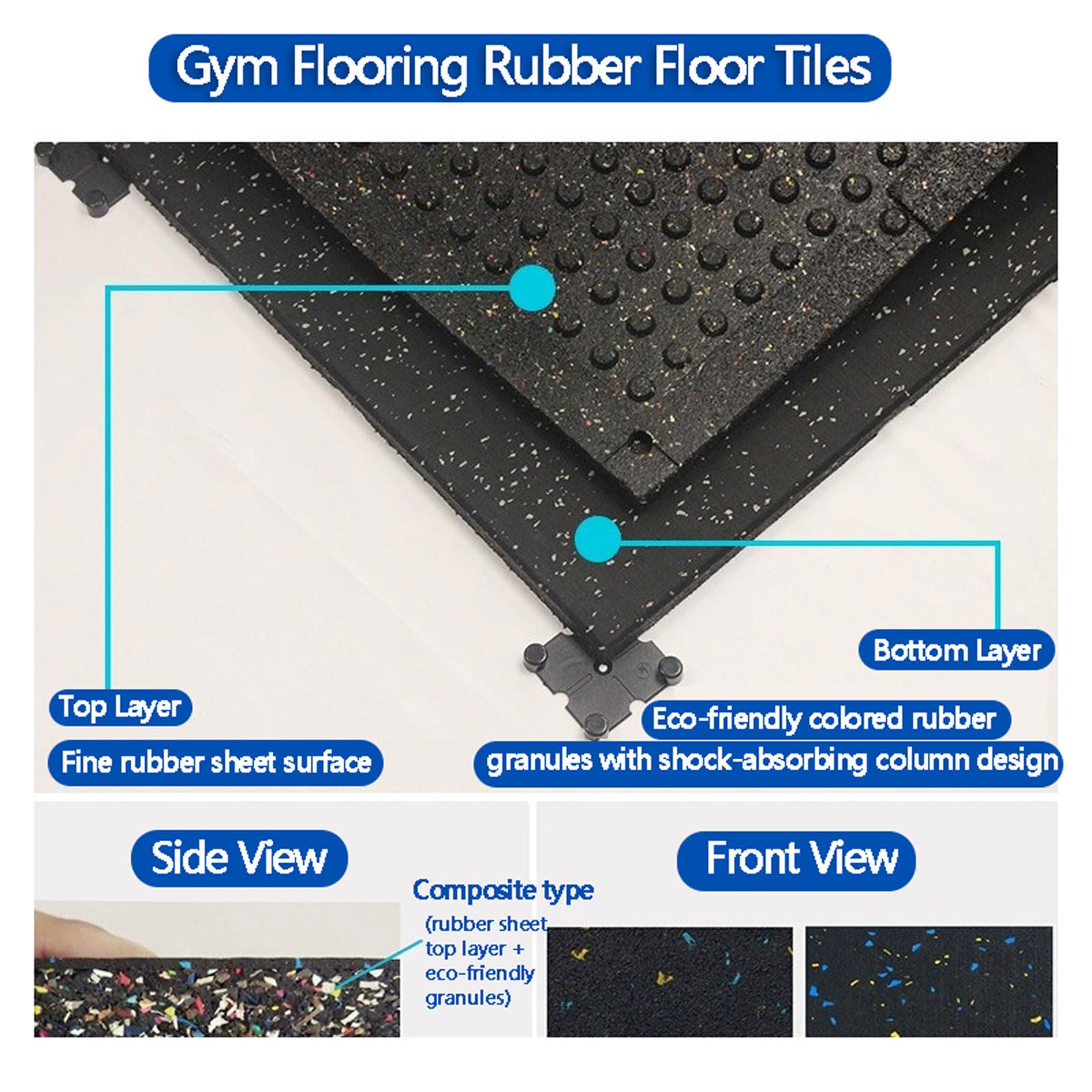Alfombrillas de goma encajables para gimnasio,50x50cm,Suelo Gimnasio Caucho Extra Grueso Alfombrilla de Goma antivibración Equipo de Entrenamiento para Gimnasio, H(Size:4 pcs,Color:Thickness: 1 in)