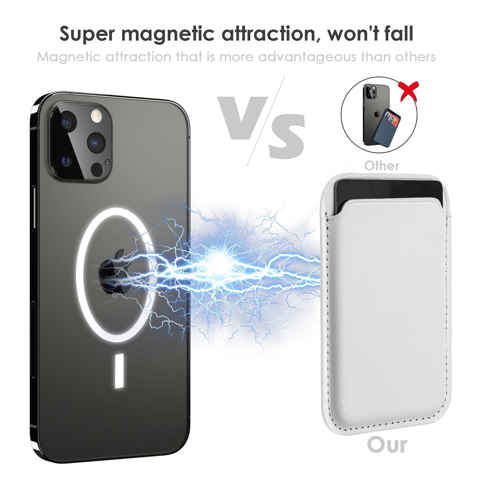 WALLFID Porta Carte Magnetico in Pelle Compatibile con MagSafe per iPhone 17,16,15,14,13 e 12 – Sottile,Compatto e Sicuro, fino a 3 Carte con Protezione RFID