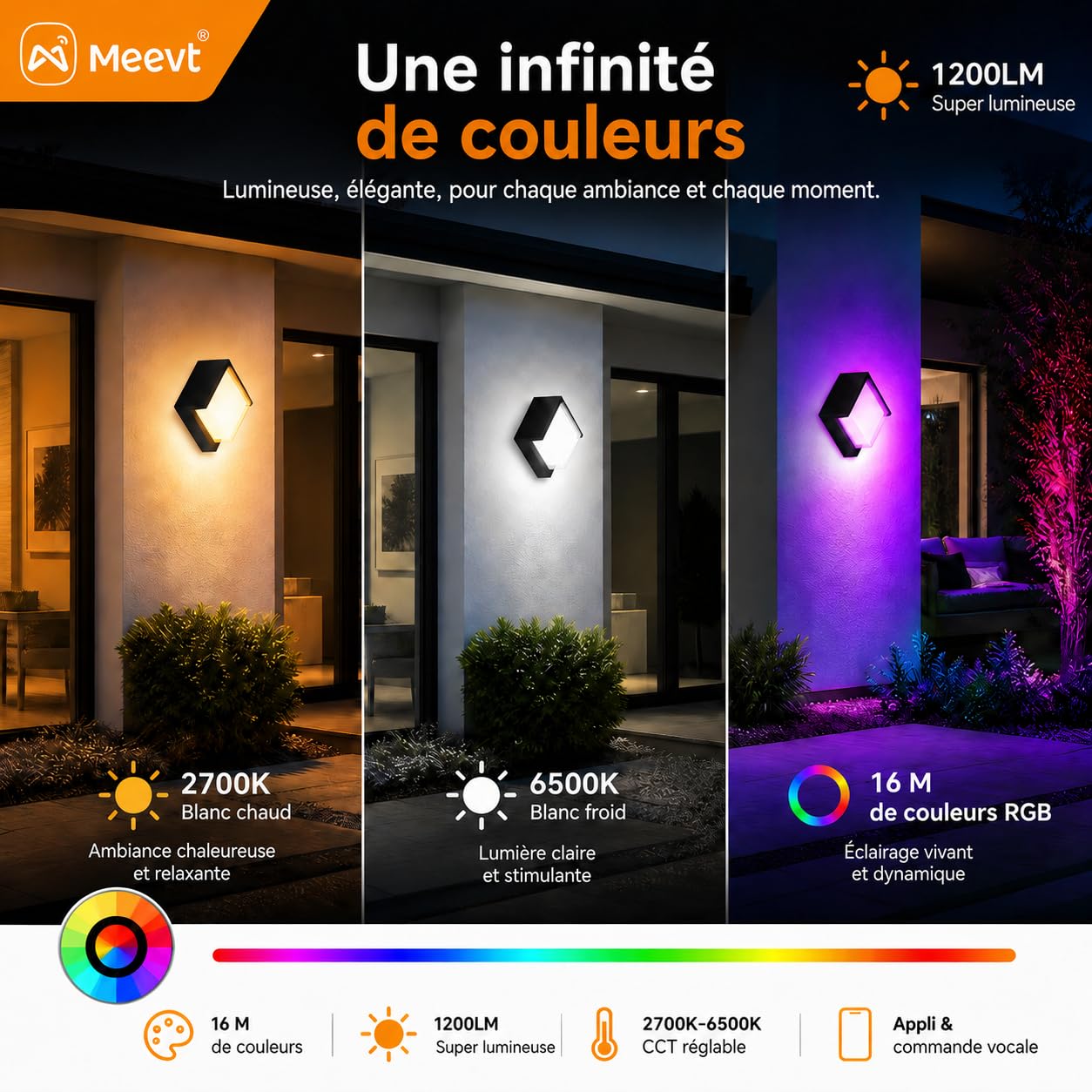 Applique Murale Exterieur, IP65 Carré RGBCW Lampe Murale (2 Pièce)