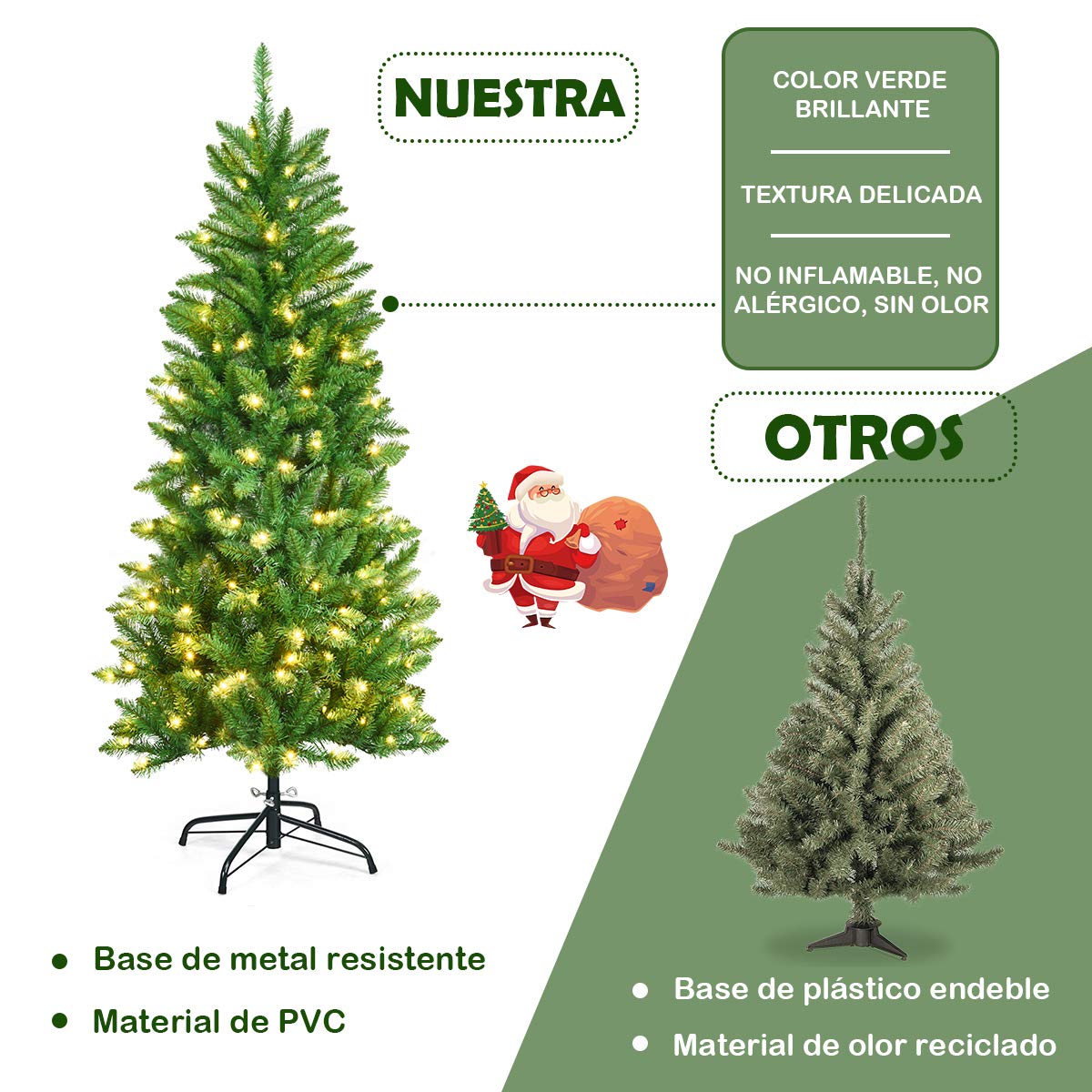 COSTWAY Árbol de Navidad 150cm Verde, Arbol de Navidad con Luces Incorporadas, 150 Luces LED de Blanco Cálido, 300 Agujas de PVC, Árbol de Navidad Slim/Estrecho, Soporte de Metal (150cm)