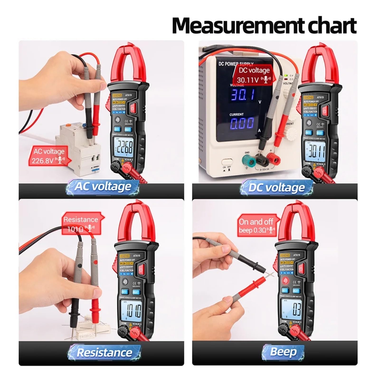 AT619 Pinza amperometrica digitale True RMS AC DC rilevamento NCV | Misura corrente AC DC e valori elettrici senza scollegare i circuiti per manutenzione e diagnosi(Red(no battery))