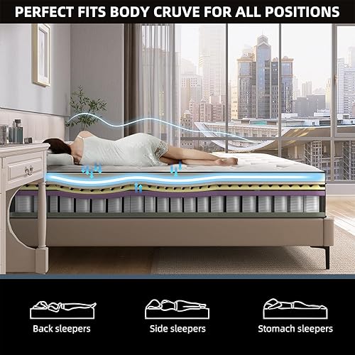 Miniatura 5 de Colchón de tamaño matrimonial, colchón matrimonial de 12 pulgadas en una caja, aislamiento de movimiento con resorte de bolsillo individual, colchón