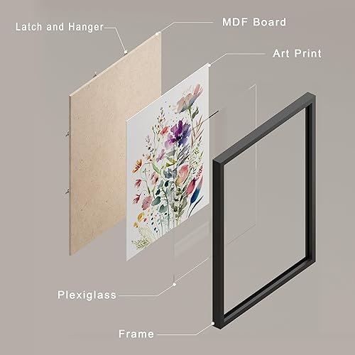 Miniatura 4 de SIGNWIN Póster enmarcado en acuarela pastel de flores silvestres vibrantes, naturaleza silvestre, ilustraciones modernas, arte decorativo,