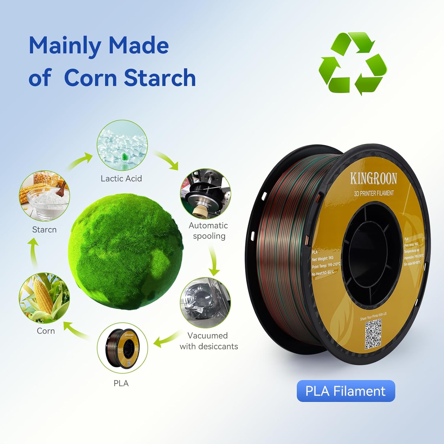 Silk PLA Filament 1.75mm & Rainbow PLA Triple Color