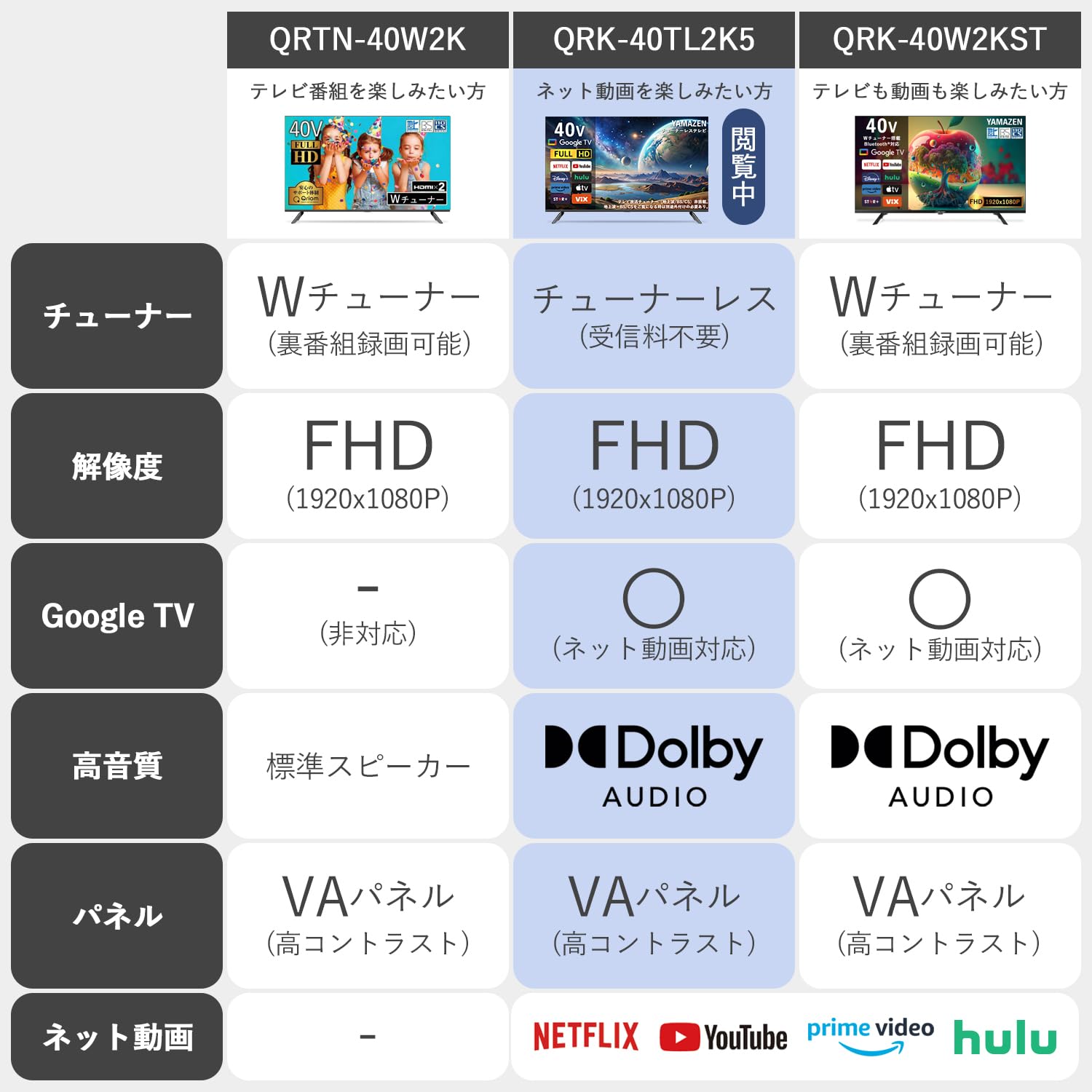 Amazon | 山善 テレビ チューナーレス 液晶 40インチ ネット動画対応