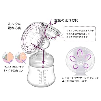 乳液・ミルク GUN 乳液・ミルク gun Amazon.com: DozingPig LHL-X100-7 (700ml