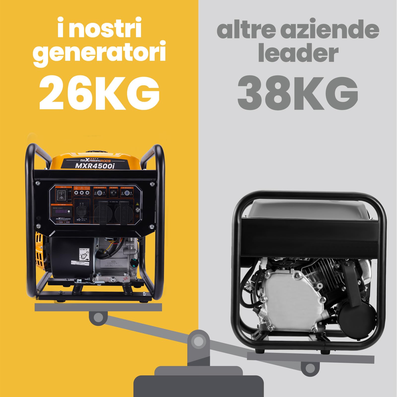 maXpeedingrods gruppo elettrogeno inverter portatile 3500W 4 tempi benzina | generatore di corrente benzina a onda sinusoidale pura a 4 tempi per campeggio, viaggi, casa o luoghi di lavoro