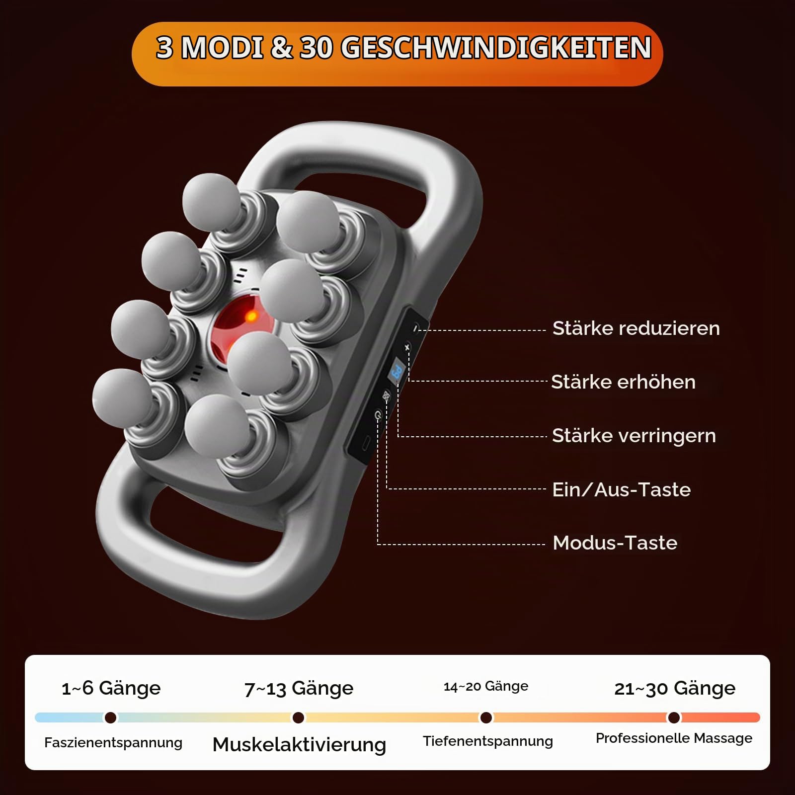 8-Kopf Massagepistole, Elektrisches Massagegerät, Massage Pistole | 3 Massagemodi und 30 Einstellbaren Geschwindigkeiten, zur Linderung von Rückenschmerzen, Beinen, Ganzkörpermuskelmassage