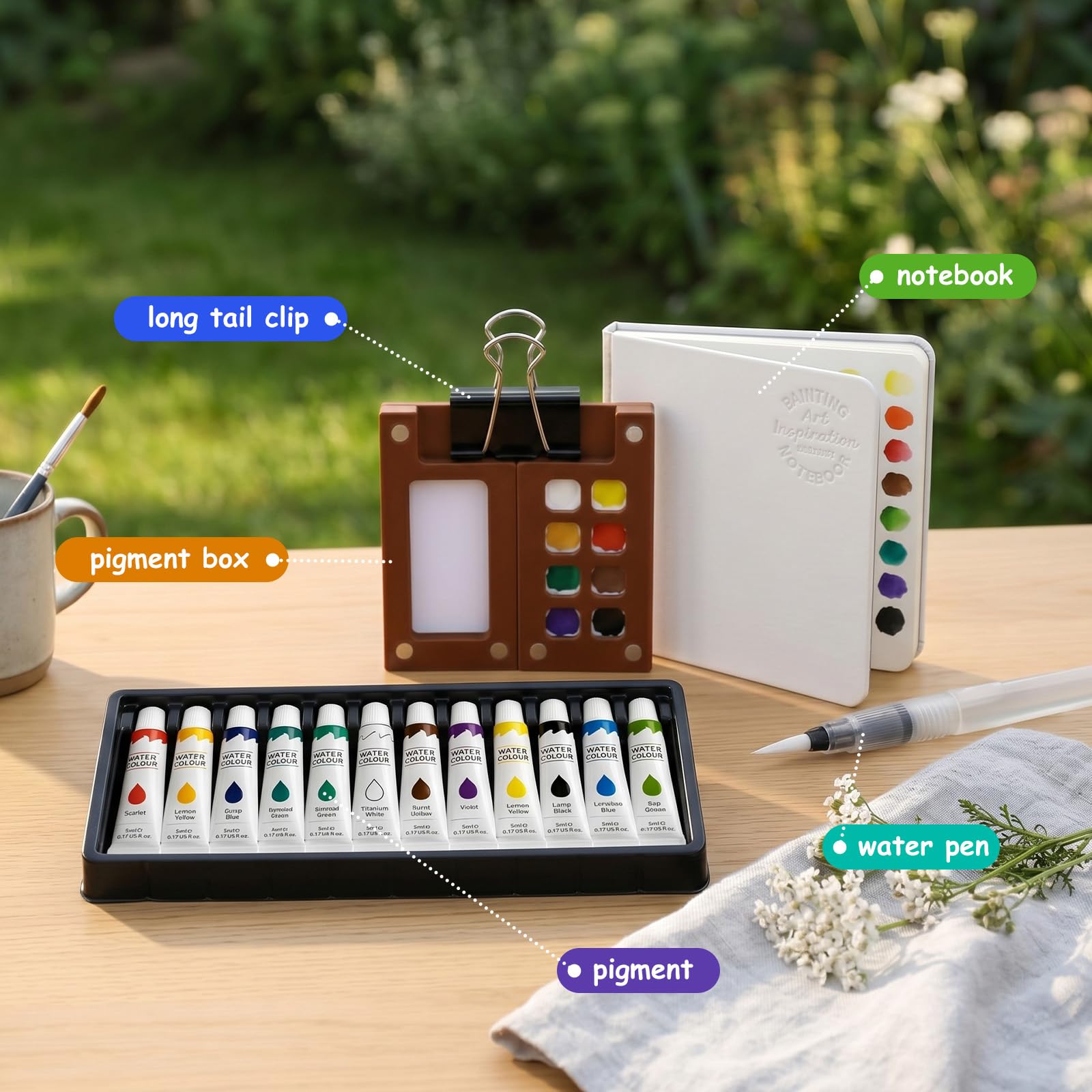 Watersay Juego de 20 mini pinturas de acuarela, kit de viaje de paleta de pintura de bolsillo, kit de viaje de acuarela con caja de paleta de rejilla de madera, cuaderno de bocetos, bolígrafos, clips