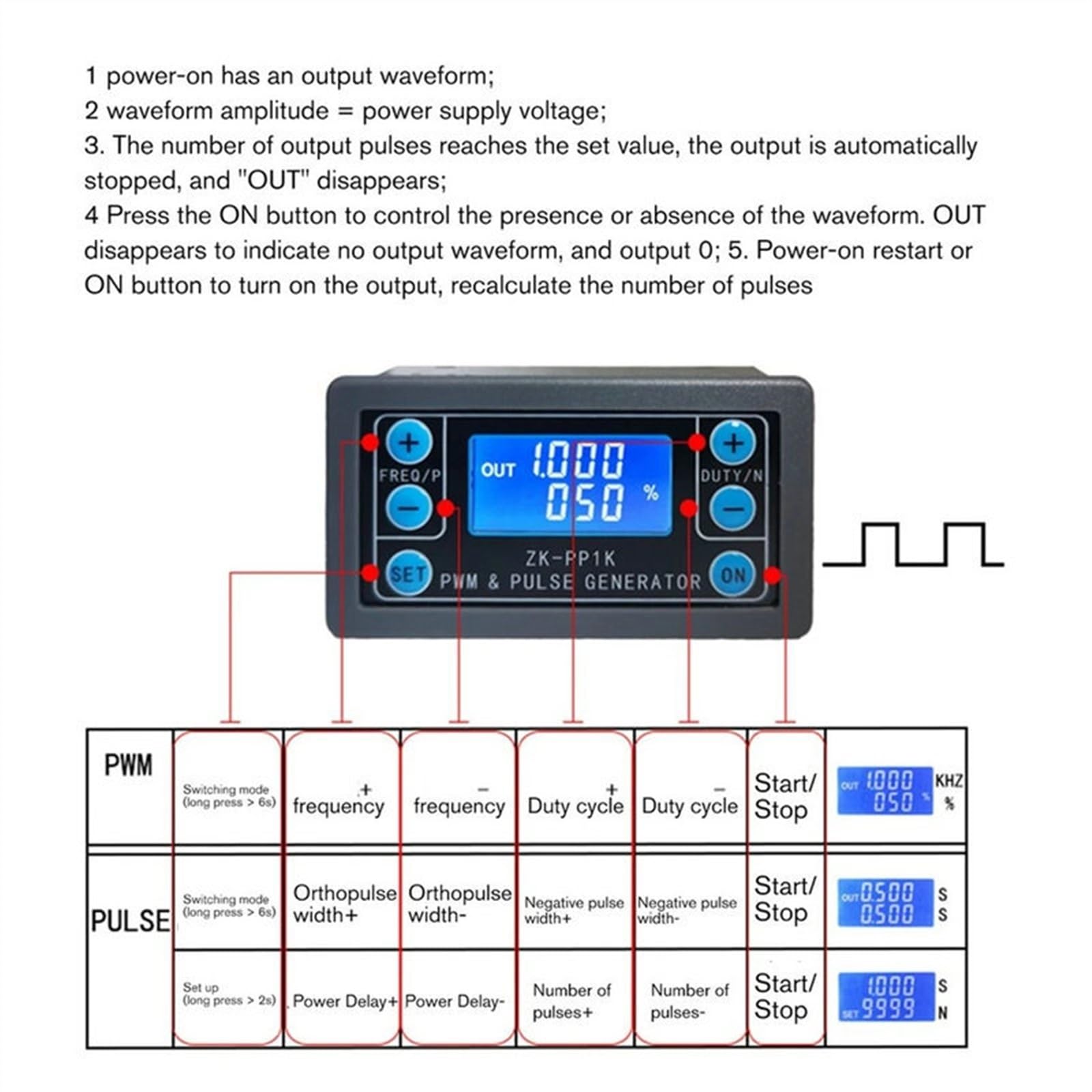 Générateur de Signal ZK-PP1K double Mode LCD PWM 1 canal 1Hz-150KHz PWM fréquence d'impulsion Cycle de service générateur d'onde carrée réglable (Color : ZK-PP1K)