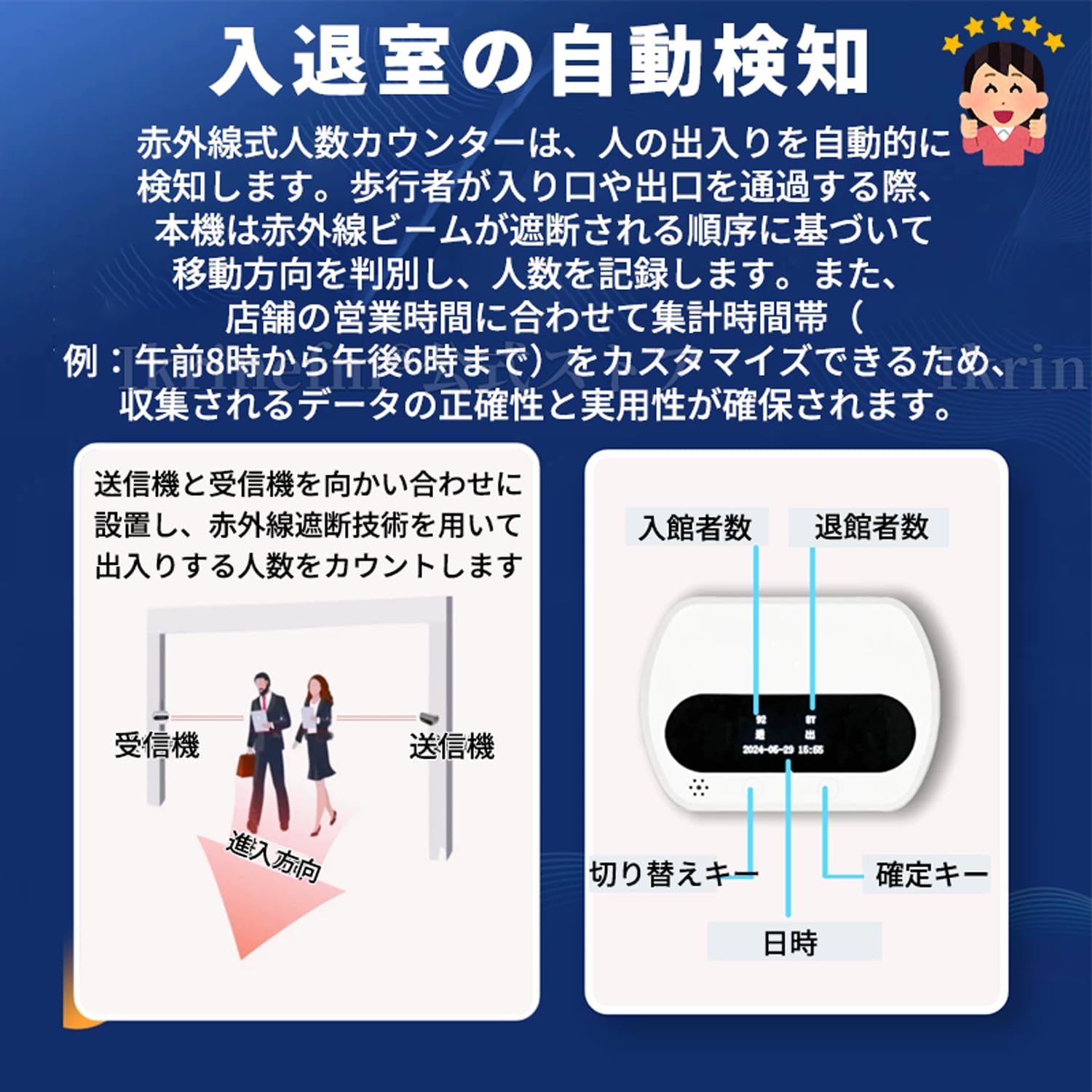 Amazon | 来客数カウンター 人数カウンター 双方向カウント 赤外線