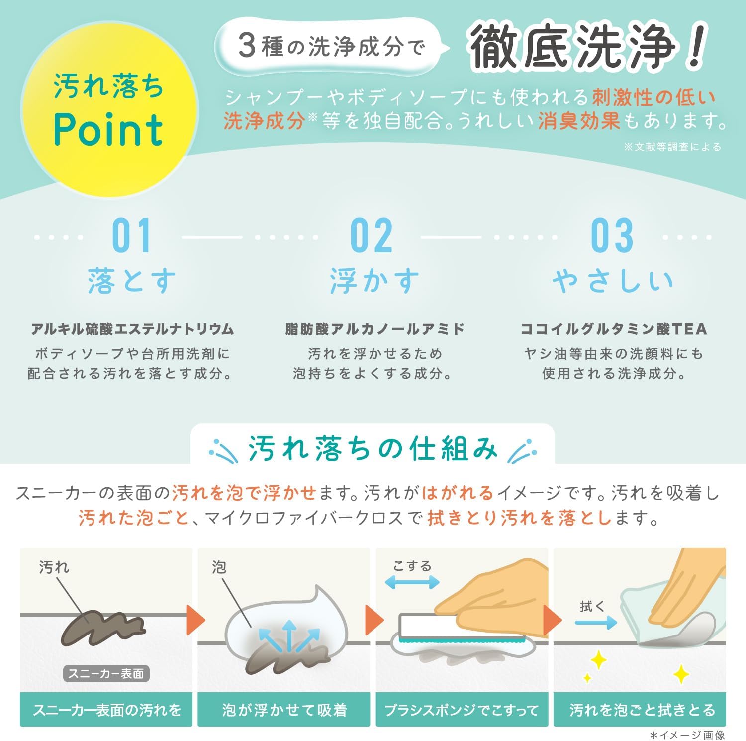 【Amazon.co.jp 限定】 激落ちくん スニーカー 泡シャンプー 限定セット (本体 & ブラシ & クロス 3点セット) 水不要 / 消臭 /多素材に対応/約20足分/ 保湿成分配合