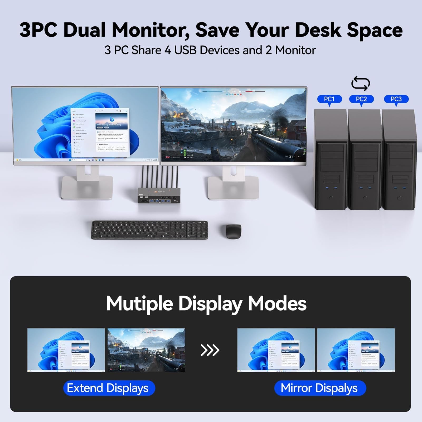 Przełącznik KVM HDMI Dispalyport, rozszerzenie replikacji HDMI+DP, 8K przy 60 Hz/4K 144 Hz, podwójny przełącznik USB 3.0 KVM na 3 PC, udostępnianie 4 portów USB 3.0 i 2 ekrany