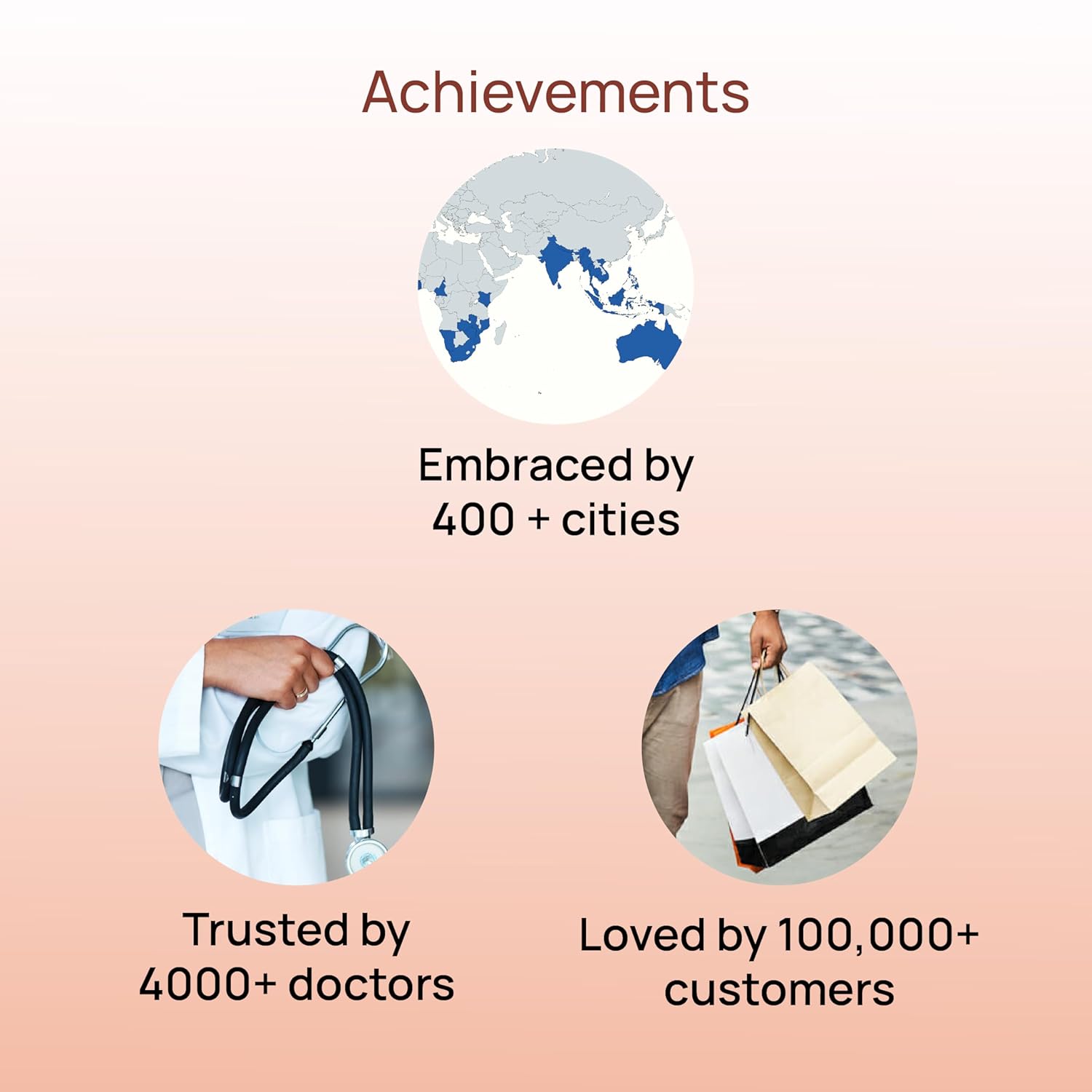 Neodox Kidney Wellness Urine Test for Diabetes Care and Blood Pressure | For patients on kidney creatinine medicine. Track UACR, protein, urine creatinine, ketones, pH, etc. 1 pack of 1 Neodox Kidney Wellness Urine Test for Diabetes Care and Blood Pressure | For patients on kidney creatinine medicine. Track UACR, protein, urine creatinine, ketones, pH, etc. 1 pack of 1