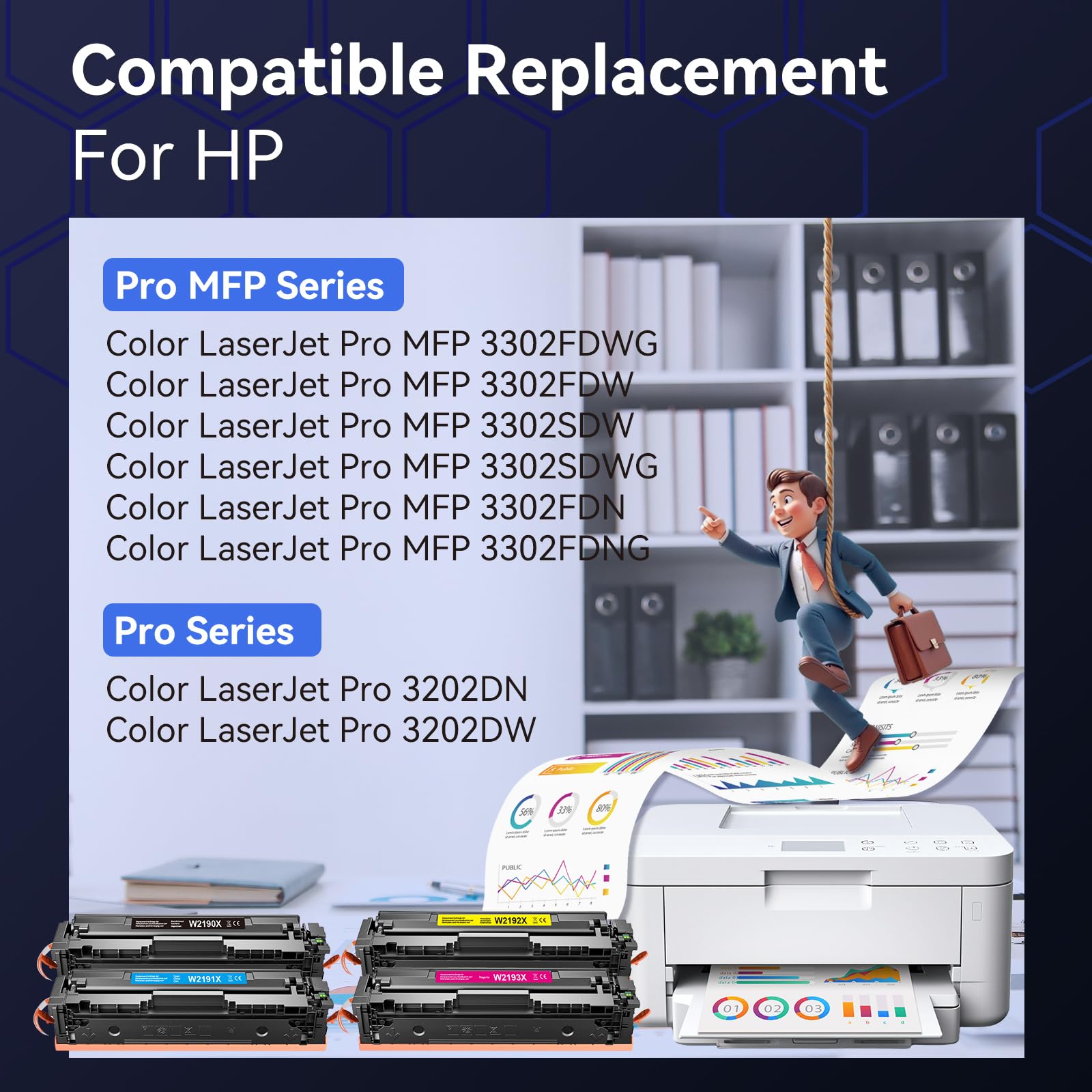 219X (con Chip) Juego de tóner Compatible con HP Color LaserJet Pro MFP 3302FDWG 3302FDW 3302FDW 3302SDW 3302SDWG 3302SDWG 3302FDN 3302FDNG 3202DN 3202DW para W2190X W2191X W2192X W2193X