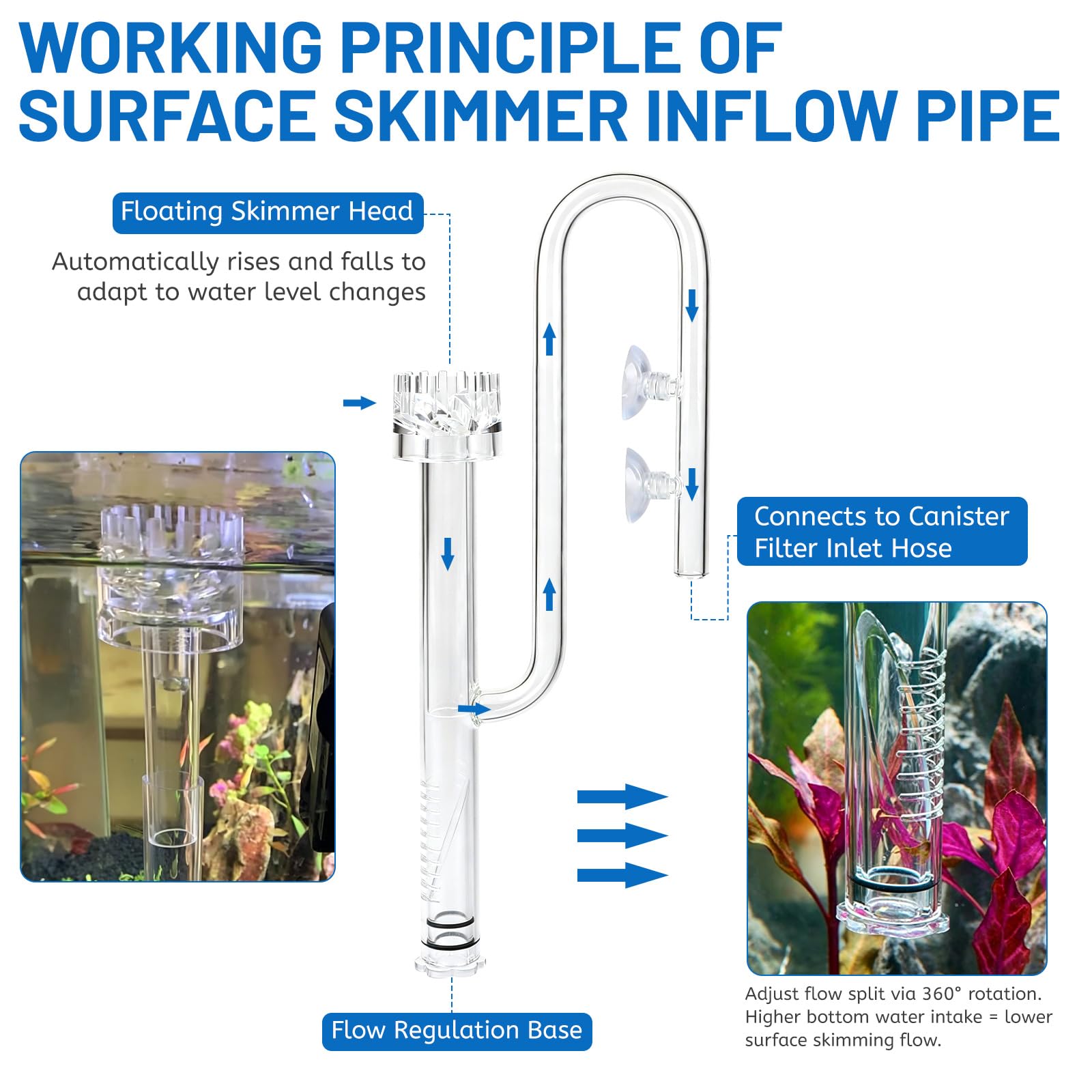 lalago Tube en Verre de Marque Lily Pipe de 17mm, Ecumoire d’Aquarium Arrivée et Sortie avec Les Tuyaux de Filtration de 16/22 mm (5/8" de Diamètre Intérieur), Tuyauterie de Filtration de Surface