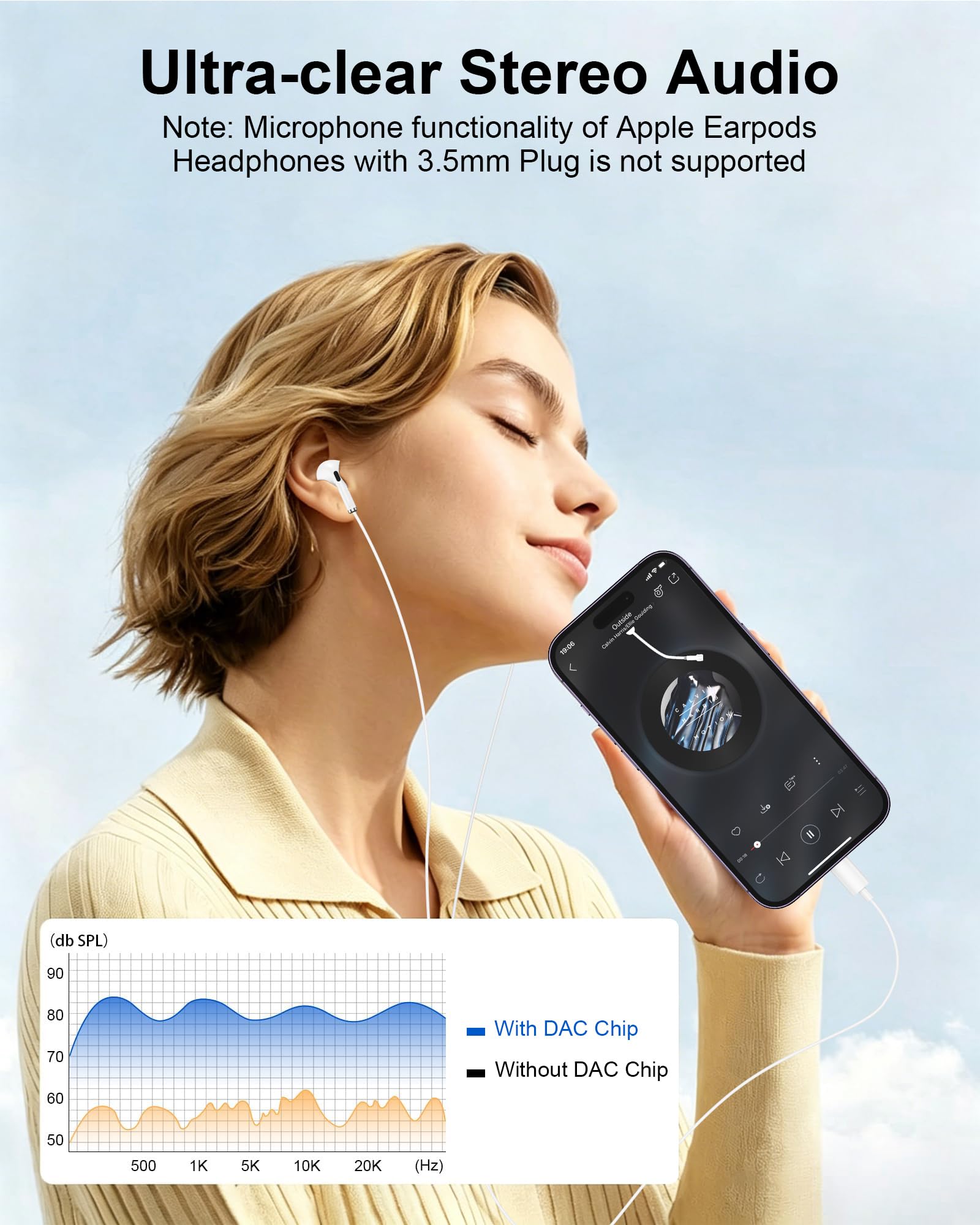 Amazon.co.jp: iPhone 14 13用有線Lightningイヤホン、Apple Pods