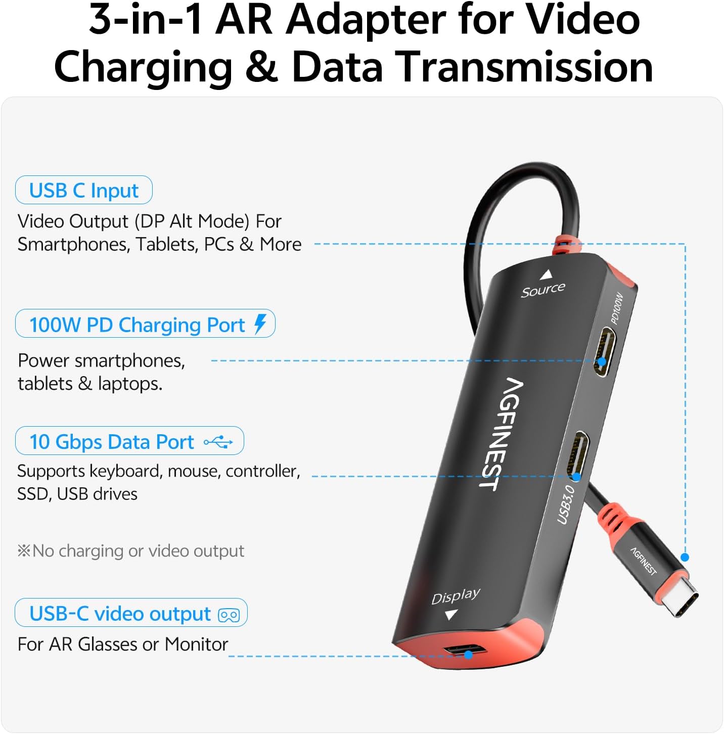 AR Glasses Adapter for Steam Deck/Switch 2/ROG Ally X, 4K@60Hz/2K@120Hz, 100W PD Charging, 10Gbps Data, No Dock Needed, for XREAL/Rokid, iPhone 17/16/15 Pro/iPad/Laptop, Black & Orange