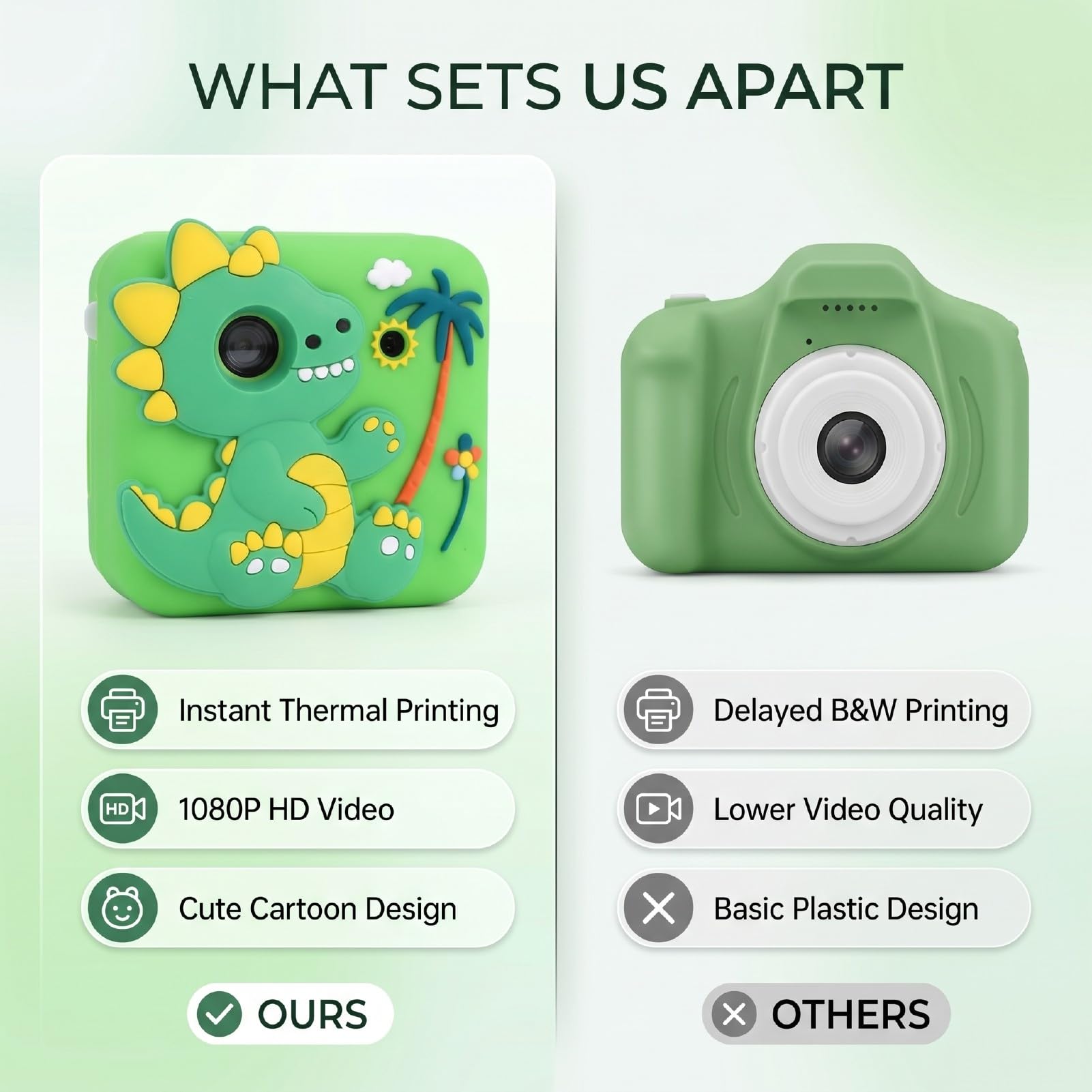 Instant Print Camera per Bambini, Schermo da 2,4 Pollici