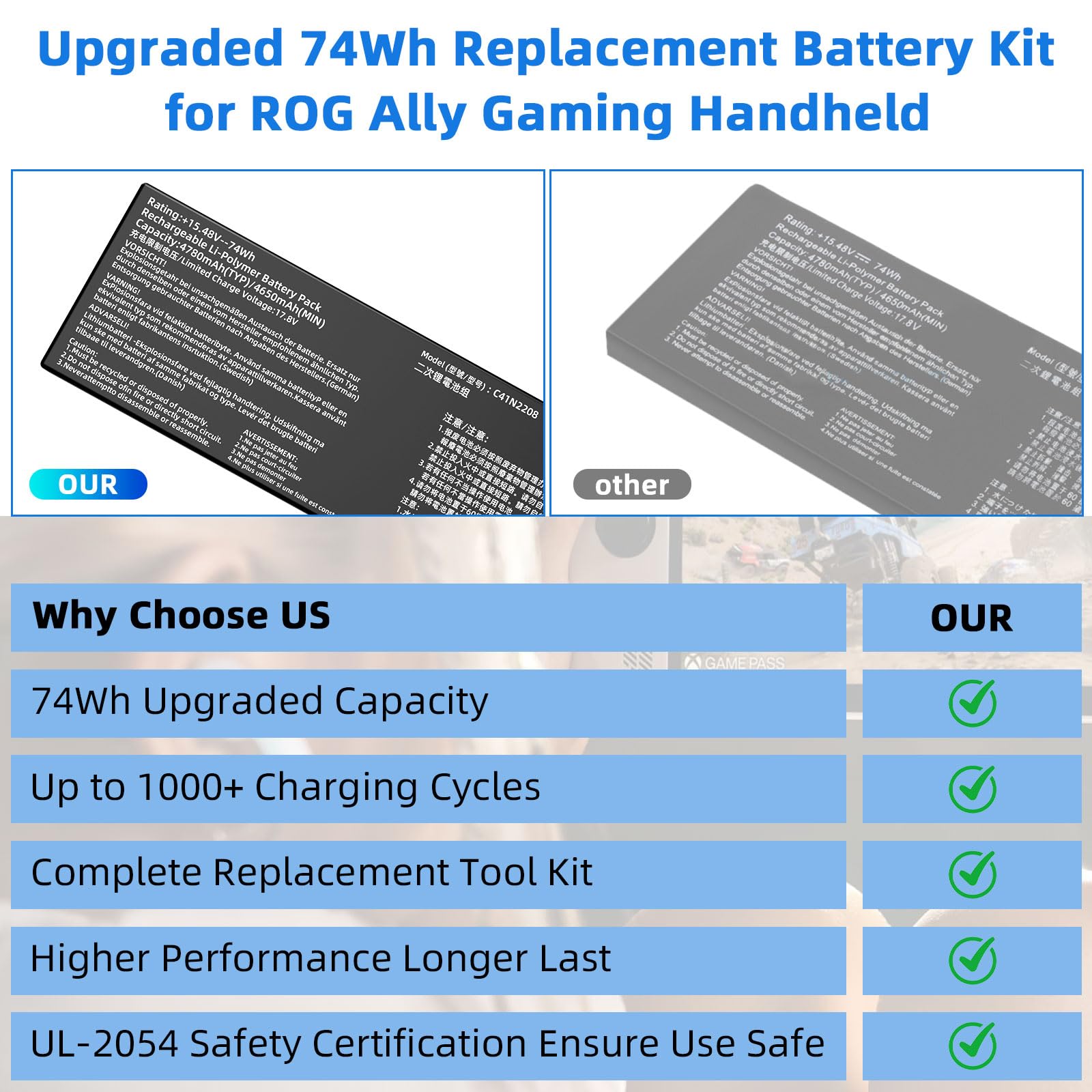 Amazon.com: JGTM C41N2208 74Wh Battery Upgraded Kit for ASUS ROG