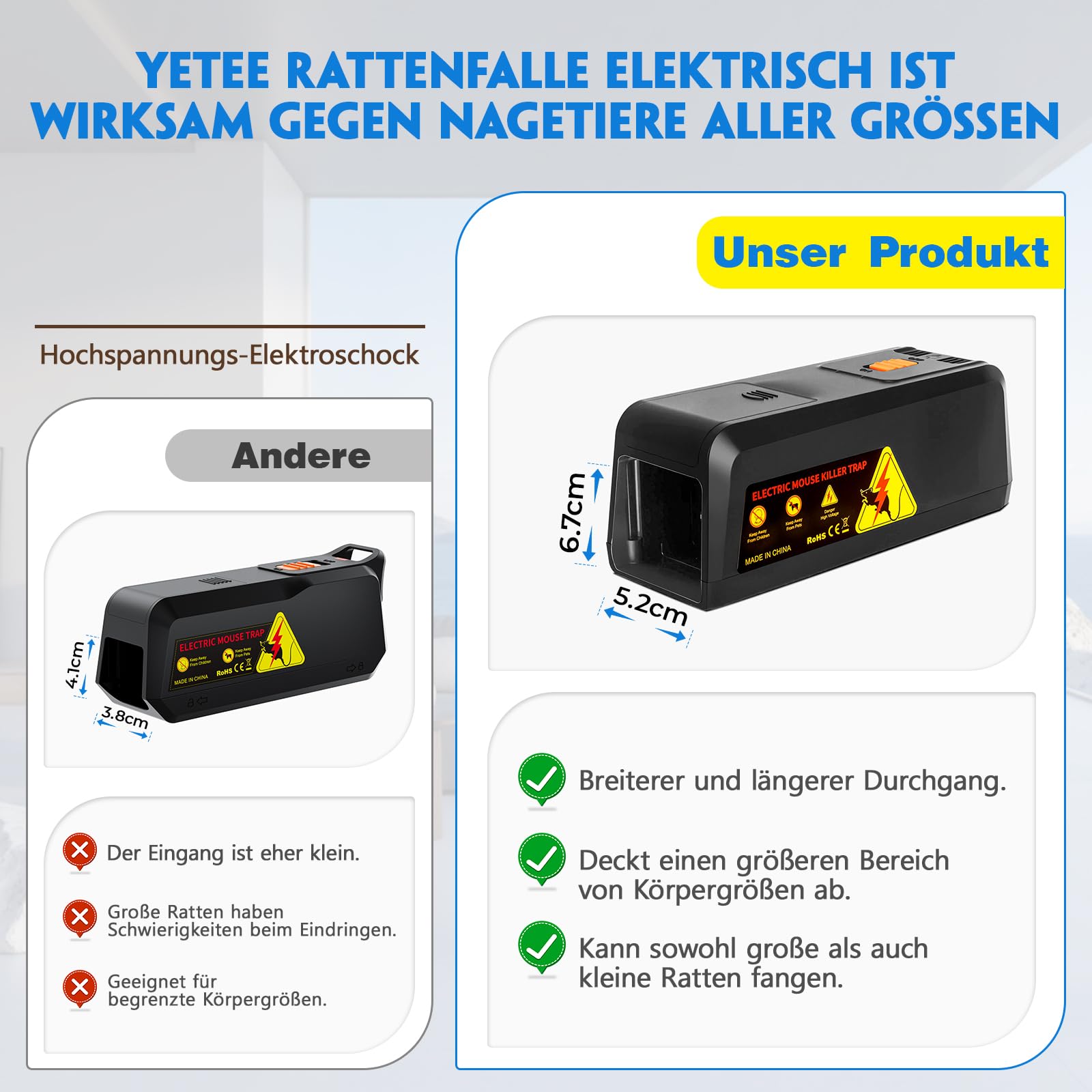 Rattenfalle Elektrisch, Electric Rat Trap, Elektrische Mausefalle mit Großem Einlass, High Voltage 2800 V für Mäuse und Ratten, Sofortige und Schmerzlose Bekämpfung, Wiederverwendbar